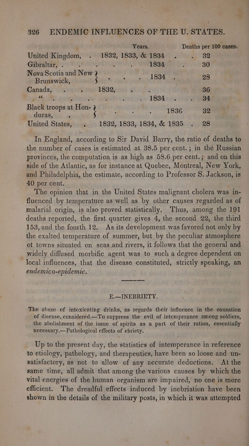 - 326 ENDEMIC INFLUENCES OF THE U. STATES. Telia Deaths per 100 cases. United Kingdom, . 1832, 1833, &amp; 18384 . ii) 32 Gibraltar, . ; ) ‘ 184 GS bh 30 Nova Scotia and New JOT ean 99 Brunswick, Canada, .. , 1832, ; : 36 pitty ty: snigetiiiide? (umes alii bids 1880400000 ones troops at Hon- : 1836 39 uras, ‘ United States, . 1832, 1833, 1834, &amp; 1835 . 28 In England, according to Sir David Barry, the ratio of deaths to the number of cases is estimated at 38.5 per cent.; in the Russian provinces, the computation is as high as 58.6 per cent. ; and on this side of the Atlantic, as for instance at Quebec, Montreal, New York, and Philadelphia, the estimate, according to Professor S. Jackson, is 40 per cent. The opinion that in the United States malignant cholera was in- fluenced by temperature as well as by other causes regarded as of malarial origin, is also proved statistically. Thus, among the 191 deaths reported, the first quarter gives 4, the second 22, the third 153, and the fourth 12. As its development was favored not only by the exalted temperature of summer, but by the peculiar atmosphere ol towns situated on seas.and rivers, it follows that the general and widely diffused morbific agent was to sucli a degree dependent on local influences, that the disease constituted, strictly speaking, an endemico-epidemic. E.—INEBRIETY. The abuse of intoxicating drinks, as regards their influence in the causation of disease, considered.—To suppress the evil of intemperance among soldiers, the abolishment of the issue of spirits as a part of their ration, essentially necessary.— Pathological effects of ebriety. Up to the present day, the statistics of intemperance in reference to etiology, pathology, and therapeutics, have been so loose and un- satisfactory, as not to allow of any accurate deductions. At the same time, all admit that among the various causes by which the vital energies of the human organism are impaired, no one is more efficient. The dreadful effects induced by inebriation have been shown in the details of the military posts, in which it was attempted