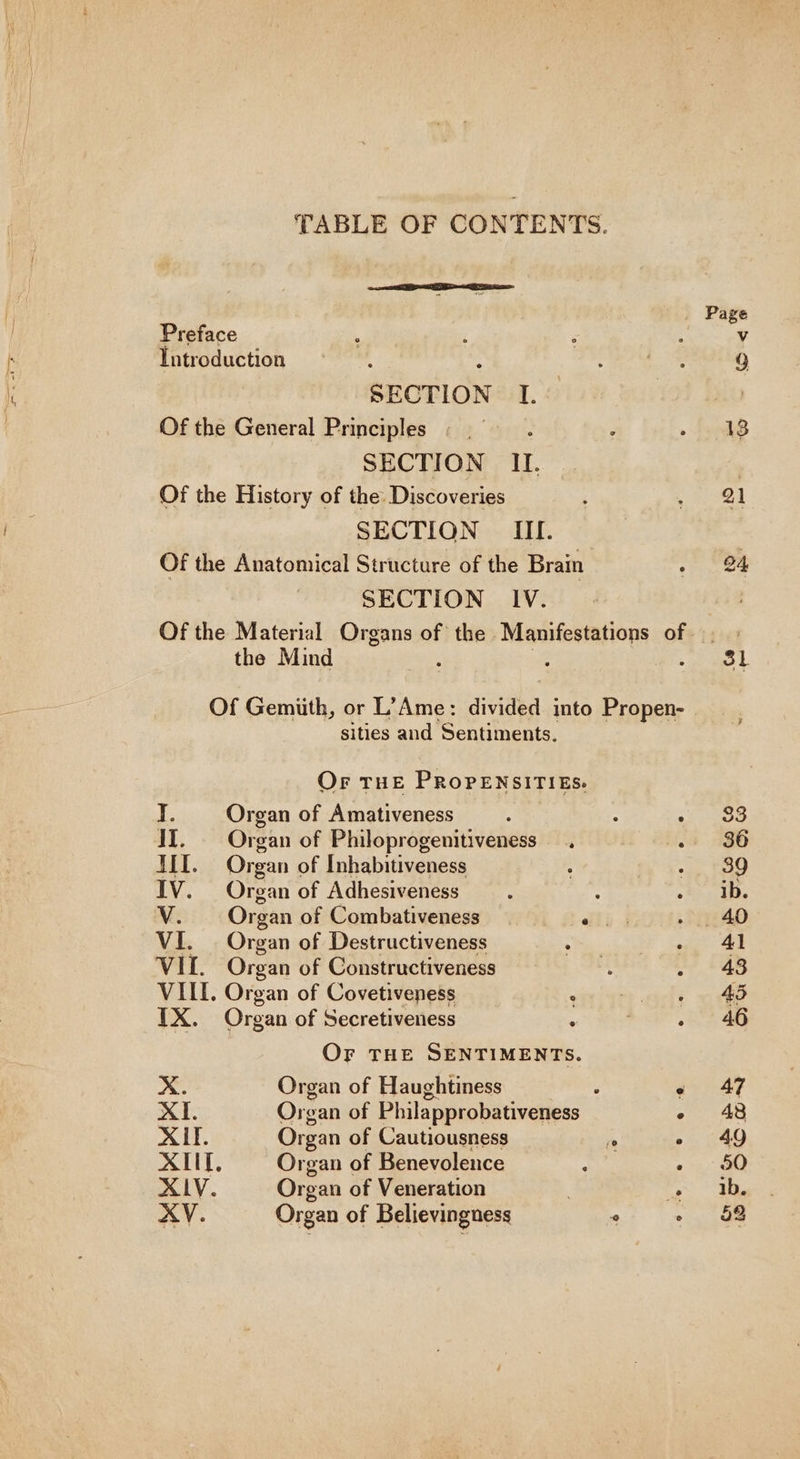 TABLE OF CONTENTS. Preface Introduction : SECTION I. Of the General Principles SECTION I. Of the History of the Discoveries SECTION | IIL. Of the Anatomical Structure of the Brain SECTION IV. Of the Material Organs of the esis of the Mind : Of Gemiith, or L’Ame: divided into Propen- sities and Sentiments. Or THE PROPENSITIES. I. Organ of Amativeness II. — Organ of Philoprogenitiveness III. Organ of Inhabitiveness IV. Organ of Adhesiveness V. Organ of Combativeness elu 3 VI. Organ of Destructiveness VIL. Organ of Constructiveness VIII. Organ of Covetiveness IX. Organ of Secretiveness OF THE SENTIMENTS. XxX. Organ of Haughtiness XI. Organ of Philapprobativeness . XII. Organ of Cautiousness a ° XIIf. Organ of Benevolence ° XLV. Organ of Veneration 2 XV. Organ of Believingness ogo by age