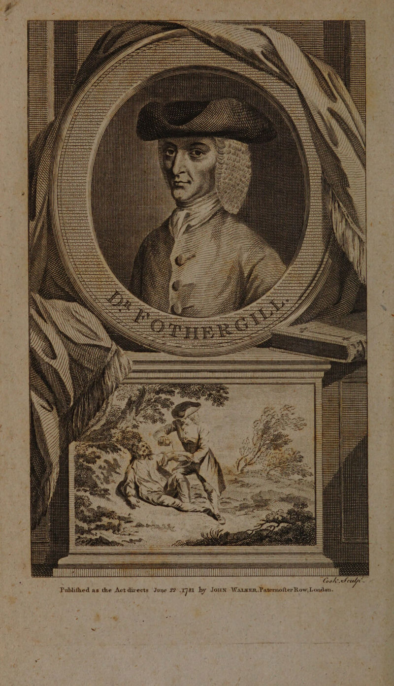 a a H MTR ETE i l oh Paternofter Row, London * © Soule ei WALKER JOHN RRR ees et Sage, June 22°.1781 by Ss Publiiied ax the Act direst