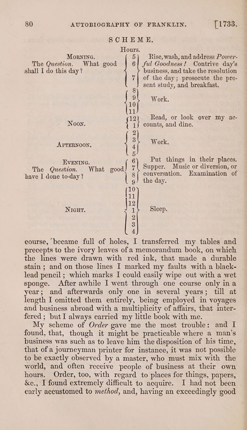 SCHEME. Hours. Morninc. 5 Rise, wash, and address Povwer- The Question. What good 61 ful Goodness! Contrive day’s. shall I do this day? business, and take the resolution 7| of the day; prosecute the pre- sent study, and breakfast. : Work. 10 i {r Read, or look over my ac- Noon. counts, and dine. AFTERNOON, Supper. Music or diversion, or conversation. Examination of the day. The Question. What good have I done to-day ? | EVENING. | Put things in their places. l ul | NIGHT. course, became full of holes, I transferred my tables and precepts to the ivory leaves of a memorandum book, on which the lines were drawn with red ink, that made a durable stain ; and on those lines I marked my faults with a black- lead pencil ; which marks I could easily wipe out with a wet sponge. After awhile I went through one course only in a year; and afterwards only one in several years; till at length I omitted them entirely, being employed in voyages and business abroad with a multiplicity of affairs, that imter- fered; but I always carried my little book with me. My scheme of Order gave me the most trouble: and I found, that, though it might be practicable where a man’s business was such as to leave him the disposition of his time, that of a journeyman printer for instance, it was not possible to be exactly observed by a master, who must mix with the world, and often receive people of business at their own hours. Order, too, with regard to places for things, papers, &amp;ce., I found extremely difficult to acquire. I had not been early accustomed to method, and, haying an exceedingly good