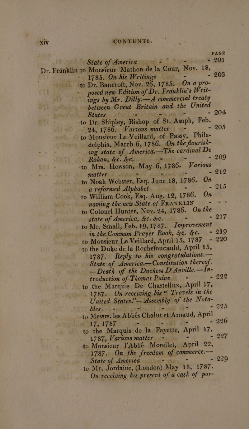 PAGE| | State of America = % MH ihn - 201 Dr. Franklin to Monsieur Mathon de la Cour, Nov. 18, ~ 1785. On his Writings - - 203 ‘to Dr. Bancroft, Nov. 26, 1785.- On a pro- posed new Edition of Dr. F ranklin’s Writ- ings by Mr. Dilly.—A commercial treaty between Great Britain and the United Stites: oda], weed orga a - 204 to Dr. Shipley, Bishop of St. Asaph, Feb. . 94, 1786: Various matter — - - 205 to Monsieur Le Veillard, of Passy, Phila- -delphia, March 6, 1786...On the flourish- ing state of _ America.—The cardinal De (Ob Rohang &amp;e..Ge hen of ~ - 209 -to Mrs. Hewson, May 6,.1786. Varzous gratters., agtens beseguyt, ut - 212 to Noah Webster, Esq. June 18, 1786. On a reformed Alphabet. = ~ - 215 to William Cook, Esq. Aug. 12, 1786. On naming the new State of FRANKLIN i em to Colonel Hunter, Nov. 24,1786. On the state of America, &amp;c. &amp;c. &gt; - 217 to Mr. Small, Feb. ¥9,1787. Improvement | in.the-‘Common Prayer Book, &amp;c. §c. ~ 239 to Monsieur Le Veillard, April 15, 1787 - 220 to the Duke de la Rochefoucauld, April 15, 1787. Reply to his congratulations.— State of America.— Constitution thereof. —Death of the Duchess D’ Anville.—In- troduction of Thomas Pawe = - 222 to the Marquis De Chastellux, April 17, 1787. On receiving. his Travels in the- United States.’— Assembly of the Nota- bles. it. -auk orliisth iene ote 2 | -to Messrs. les A bbés Chalut et Arnaud, April LMT AEST) yamins as uel oF - to the Marquis de la Fayette, April 17, 1787, Various matter. -. ~ - 227 to Monsieur Abbé Morellet, April 22, 1787. On the freedom of commerce.— State of Amenca «y..\.0r wey, 7 ~ 229 to Mr. -Jordaine, (London) May 18, 1787. On recetving his present of a cask of por-