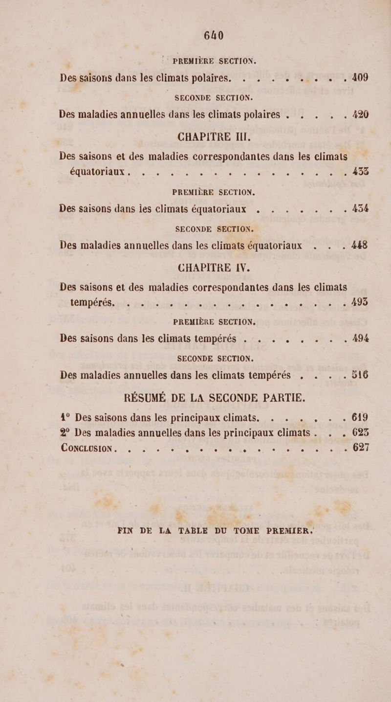 :: PREMIÈRE SECTION. Des saisons dans les climats polaires. . . . . . . . . 409 | SECONDE SECTION. Des maladies annuelles dans les climats polaires . . . . . 420 CHAPITRE II, Des saisons et des maladies correspondantes dans les climats CURIDEMR ET nn OU ue D ee ctaulis Cd CORRE PREMIÈRE SECTION. Des saisons dans les climats équatoriaux . . . . . . . 454 SECONDE SECTION. Des maladies annuelles dans les climats équatoriaux . . . 448 CHAPITRE IV. Des saisons et des maladies correspondantes dans les climats ter ad sibetser ait RO NÉ hanfnete ce NES, 72500 PREMIÈRE SECTION. Des saisons dans les climats tempérés . . . ,. . . . . 494 SECONDE SECTION. Des maladies annuelles dans les climats tempérés , . . . 216 RÉSUMÉ DE LA SECONDE PARTIE. 4° Des saisons dans les principaux climats. . . . , . . 619 2° Des maladies annuelles dans les principaux climats . . . 623 CONELESION . 2. 50 RO ON ON, Ar U 2 FIN DE LA TABLE DU TOME PREMIER.