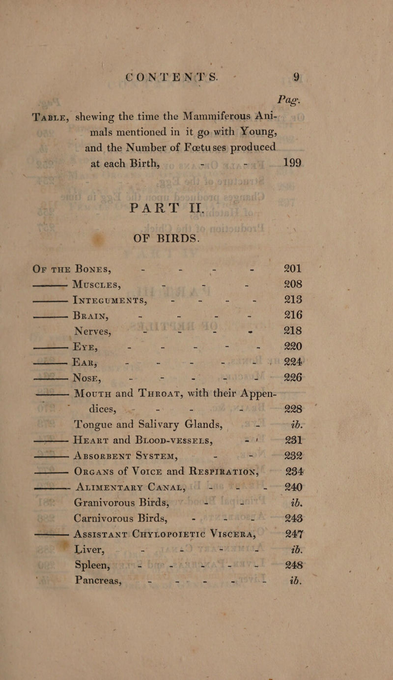 Pag. TasiE, shewing the time the Mammiferous Ani-, -— mals mentioned in it go with Young, and the Number of Foetuses produced at each Birth,  199 PART If. a OF BIRDS. Or THE Bones, - : : hie; 201 . MuscLEs, 2 - : 208 INTEGUMENTS, = &gt; = “ 213 Braln, 4 “ - 4 216 _ Nerves, - ~ - - 218 EYE, = - ~ - e 220 Ear, E - - - ~ + | 224 Nose, é - “7 - J 226 Movurtu and Turoat, with their Appen- dices, ..- - “ J 228 Tongue and Salivary Glands, at ab. Heart and Buioop-vEssEts, = 231 —— ABSORBENT SYSTEM, - . 232 Orcans of Votce and RESPIRATION, 234 - ALIMENTARY CANAL, 4 é - ~ 240 Granivorous Birds, 4 a 4b. Carnivorous Birds, - 2 Q 243 Assistant CHYLOPOIETIC VISCERA, O47 ~~ Liver, : ‘ : J ib. Spleen, QD ite 2 A - - 248 Pancreas, = - - - - 1b,