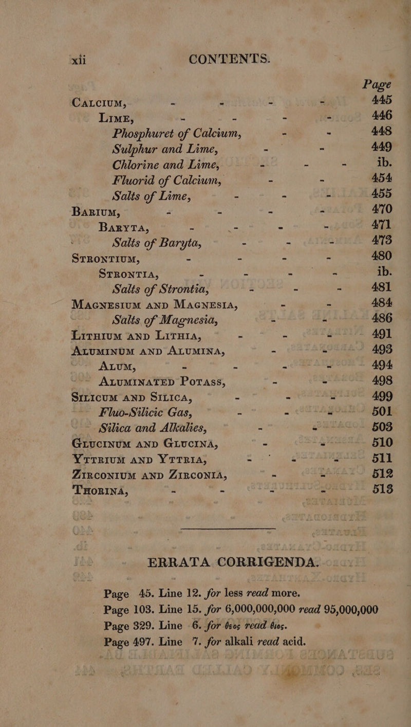 Page CaLcium, - =  - 4A5 Lime, &lt;i - - . 446 Phosphuret of abs, - - 448 Sulphur and Lime, oe . 449 Chlorine and Lime, ———= : ib. Fluorid of Calcium, - - 454 Salts of Lime, - - &gt; 455 Barium, ‘: = - 4'70 BaryTa, aa “ - AT1 Salis of Daryta, - - - A473 STRONTIUM, - - - 480 STRONTIA, . - a ee ib. Salts of Strontia, = - ~ 481 MacneEsium anp MaecneEsia, - - 484 Salts, of Magnesia, £ 486 Liruium anp Lituta, fe - ~~ 491 ALUMINUM AND ALUMINA, - wt AOS ALUM, é se 3 6 ee LAER ee - ALUMINATED Porass, - = ~ 498 SILICUM AND SILIca, us - Ata ae Fluo-Silicic Gas, : - BOLE BOE ~. Silica and Alkalies, - gil. §03 GLUCINUM AND GLucINA, - ecele. FIO YTTRIUM AND YTTRIA, = ee ae ZIRCONIUM AND ZIRCONIA, BAK 512 ‘THORINA, “ : PuAVUNT IUGR tee BIS ERRATA CORRIGENDA. Page 45. Line 12. for less read more. _ Page 103. Line 15. for 6,000,000,000 read 95,000,000 Page 329. Line .6. for bso read bios. Page 497. Line 7. for alkali read acid.