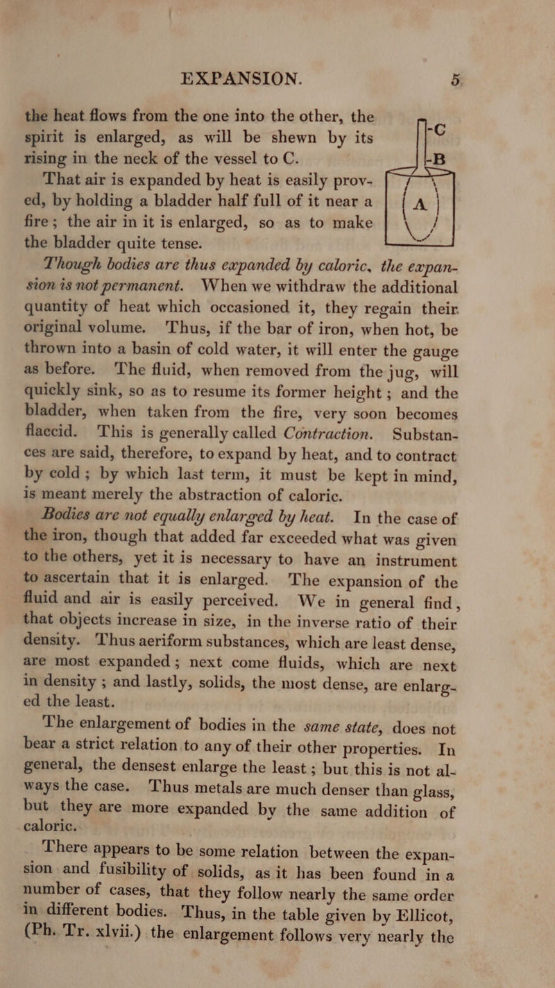 the heat flows from the one into the other, the spirit is enlarged, as will be shewn by its rising in the neck of the vessel to C. That air is expanded by heat is easily prov- ed, by holding a bladder half full of it near a fire; the air in it is enlarged, so as to make the bladder quite tense. Though bodies are thus expanded by caloric, the expan- sion is not permanent. When we withdraw the additional quantity of heat which occasioned it, they regain their original volume. Thus, if the bar of iron, when hot, be thrown into a basin of cold water, it will enter the gauge as before. The fluid, when removed from the jug, will quickly sink, so as to resume its former height ; and the bladder, when taken from the fire, very soon becomes flaccid. This is generally called Contraction. Substan- ces are said, therefore, to expand by heat, and to contract by cold; by which last term, it must be kept in mind, is meant merely the abstraction of caloric. Bodies are not equally enlarged by heat. In the case of the iron, though that added far exceeded what was given to the others, yet it is necessary to have an instrument to ascertain that it is enlarged. The expansion of the fluid and air is easily perceived. We in general find , that objects increase in size, in the inverse ratio of their density. Thus aeriform substances, which are least dense, are most expanded; next come fluids, which are next in density ; and lastly, solids, the most dense, are enlarg- ed the least. The enlargement of bodies in the same state, does not bear a strict relation to any of their other properties. In general, the densest enlarge the least ; but this is not al- ways the case. Thus metals are much denser than glass, but they are more expanded by the same addition of caloric.- There appears to be some relation between the ex pan- sion - and fusibility of. solids, as it has been found ina number of cases, that they follow nearly the same order in different bodies. Thus, in the table given by Ellicot, (Ph. Tr. xlvii.) the. enlargement follows very nearly the