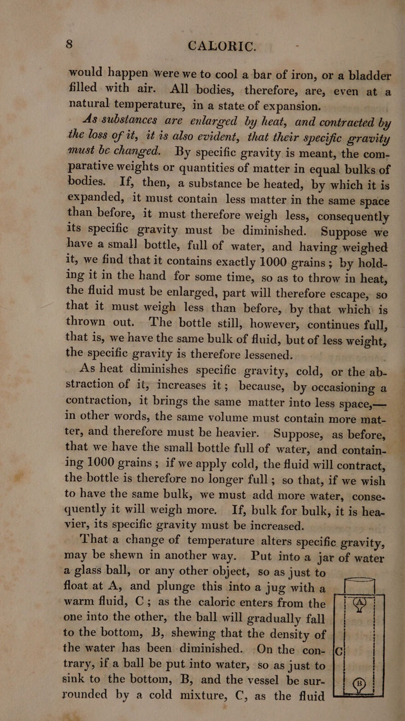 would happen were we to cool a-bar of iron, or a bladder filled with air. All bodies, therefore, are, even at a natural temperature, in a state of expansion. . As substances are enlarged by heat, and contracted by the loss of it, it is also evident, that their specific gravity must be changed. By specific gravity is meant, the com- parative weights or quantities of matter in equal bulks of bodies. If, then, a substance be heated, by which it is expanded, it must contain less matter in the same space than before, it must therefore weigh less, consequently its specific gravity must be diminished. Suppose we have a small bottle, full of water, and having weighed it, we find that it contains exactly 1000 grains ; by hold- ing it in the hand for some time, so as to throw in heat, the fluid must be enlarged, part will therefore escape, so that it must weigh less than before, by that which) is thrown out. The bottle still, however, continues full, that is, we have the same bulk of fluid, but of less weight, the specific gravity is therefore lessened. | As heat diminishes specific gravity, cold, or the ab- straction of it, increases it; because, by occasioning a contraction, it brings the same matter into less space,— in other words, the same volume must contain more mat- ter, and therefore must be heavier. Suppose, as before, that we have the small bottle full of water, and contain- ing 1000 grains ; if we apply cold, the fluid will contract, the bottle is therefore no longer full; so that, if we wish to have the same bulk, we must add more water, conse- quently it will weigh more. If, bulk for bulk, it is hea- vier, its specific gravity must be increased. ‘ That a change of temperature alters specific gravity, may be shewn in another way. Put into a jar of water a glass ball, or any other object, so as just to float at A, and plunge this into a jug with a - warm fluid, C; as the calorie enters from the one into the other, the ball will gradually fall to the bottom, B, shewing that the density of the water has been diminished. On the con- trary, if a ball be put. into water, so as just to. sink to the bottom, B, and the vessel be sur- rounded by a cold mixture, C, as the fluid | Oe Rese Caen acme ase = eee @ 4 a oe a ee Beem