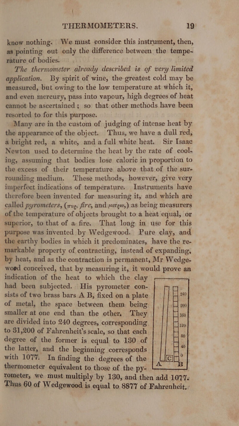 : THERMOMETERS. 19! know nothing. We must consider this instrument, then, as pointing out only the difference between the tempe- rature of bodies. The thermometer already described is of very limited application. By spirit of wine, the greatest cold may be measured, but owing to the low temperature at which it, and even mercury, pass into vapour, high degrees of heat cannot be ascertained; so that other methods have been resorted to for this purpose. Many are in the custom of judging of intense heat by the appearance of the object. Thus, we have a dull red, a bright red, a white, and a full white heat. Sir Isaac Newton used to determine the heat by the rate of cool- ing, assuming that bodies lose caloric in proportion to the excess of their temperature above that of the sur- rounding medium. ‘These methods, however, give very imperfect indications of temperature. Instruments have therefore been invented for measuring it, and which are called pyrometers, (ve, fire, and wereor,) as being measurers of the temperature of objects brought to a heat equal, or superior, to that of a fire. That long in use for this purpose was invented by Wedgewood. Pure clay, and the earthy bodies in which it predominates, have the re- markable property of contracting, instead of expanding, by heat, and as the contraction is permanent, Mr Wedge- wood conceived, that by measuring it, it would prove an indication of the heat to which the clay had been subjected. His pyrometer con- sists of two brass bars A B, fixed on a plate of metal, the space between them being smaller at one end than the other, They are divided into 240 degrees, corresponding to 31,200 of Fahrenheit’s scale, so that each degree of the former is equal to 130 of the latter, and the beginning corresponds with 1077. In finding the degrees of the thermometer équivalent to those of the py- uJ tometer, we must multiply by 130, and then add 1077. Thus 60 of Wedgewood is equal to 8877 of Fahrenheit,