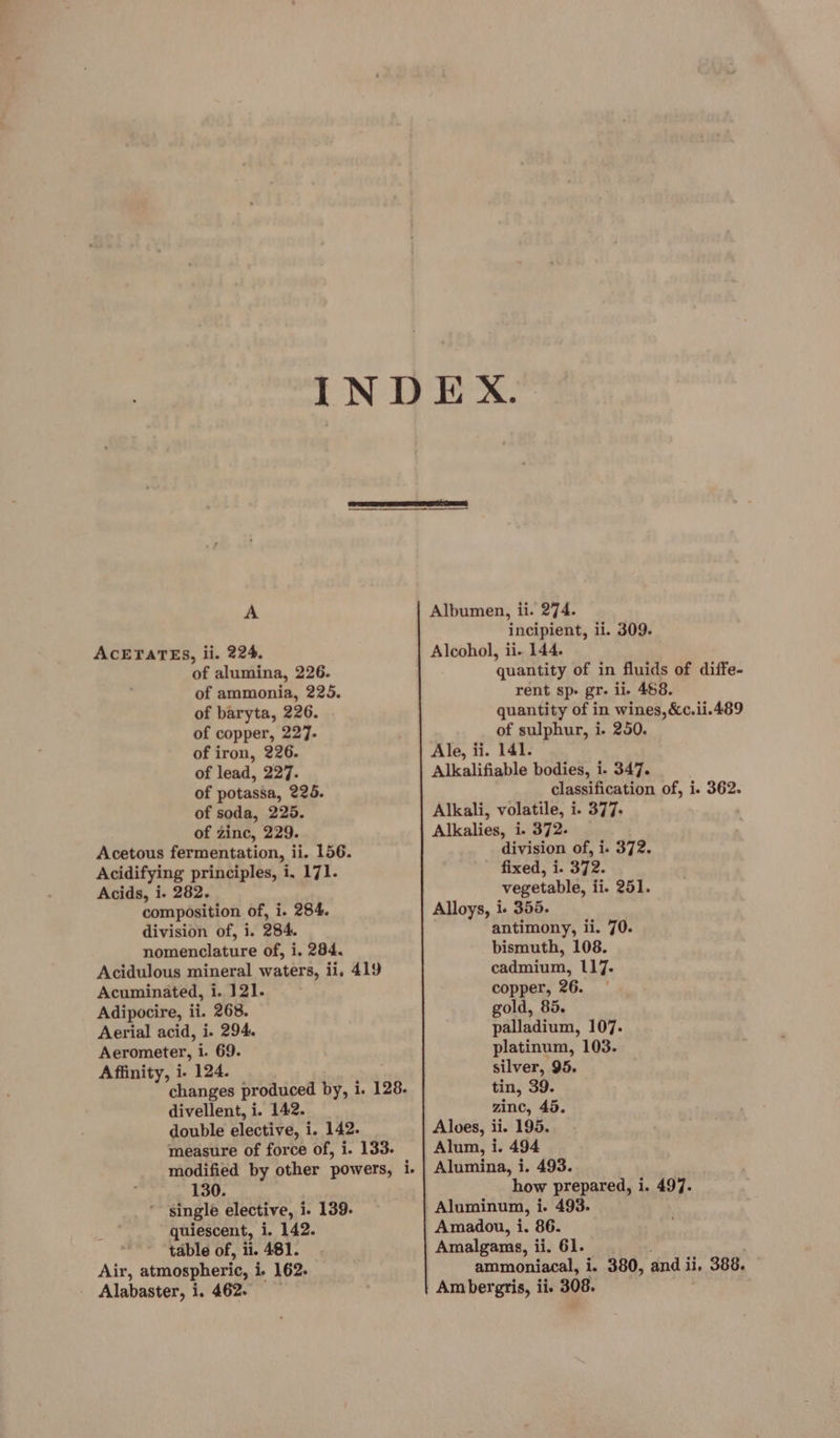 A ACETATES, ii. 224. of alumina, 226. of ammonia, 225. of baryta, 226. of copper, 227- of iron, 226. of lead, 227. of potassa, 225. of soda, 225. of zinc, 229. Acetous fermentation, ii. 156. Acidifying principles, i, 171. Acids, i. 282. composition of, i. 284. division of, i. 284. nomenclature of, i. 284. Acidulous mineral waters, ii, 419 Acuminated, 1. 121. Adipocire, ii. 268. Aerial acid, i. 294. Aerometer, i. 69. Affinity, i. 124. changes produced by, i. 128. divellent, i. 142. double elective, i. 142. measure of force of, i. 133. 130. single elective, i. 139. quiescent, i. 142. table of, 11. 481. yee atmospheric, i. 162. Alabaster, i. 462. Albumen, ii. 274. incipient, ii. 309. Alcohol, ii- 144. quantity of in fluids of diffe- rent sp- gr. il. 458. quantity of in wines, &amp;c.ii.489 of sulphur, i. 250. Ale, ii. 141. Alkalifiable bodies, i. 347. classification of, i. 362. Alkali, volatile, i. 377. Alkalies, i. 372. division of, i. 372. fixed, i. 372. vegetable, ii. 251. Alloys, i. 355. antimony, ii. 70. bismuth, 108. cadmium, 117. copper, 26. gold, 85. palladium, 107. platinum, 103. silver, 95. tin, 39. zinc, 45. Aloes, ii. 195. Alum, i. 494 Alumina, i. 493. how prepared, i. 497. Amadou, i. 86. Amalgamag, ii. 61. ammoniacal, i. 380, and ii, 388. Ambergris, ii. 308.