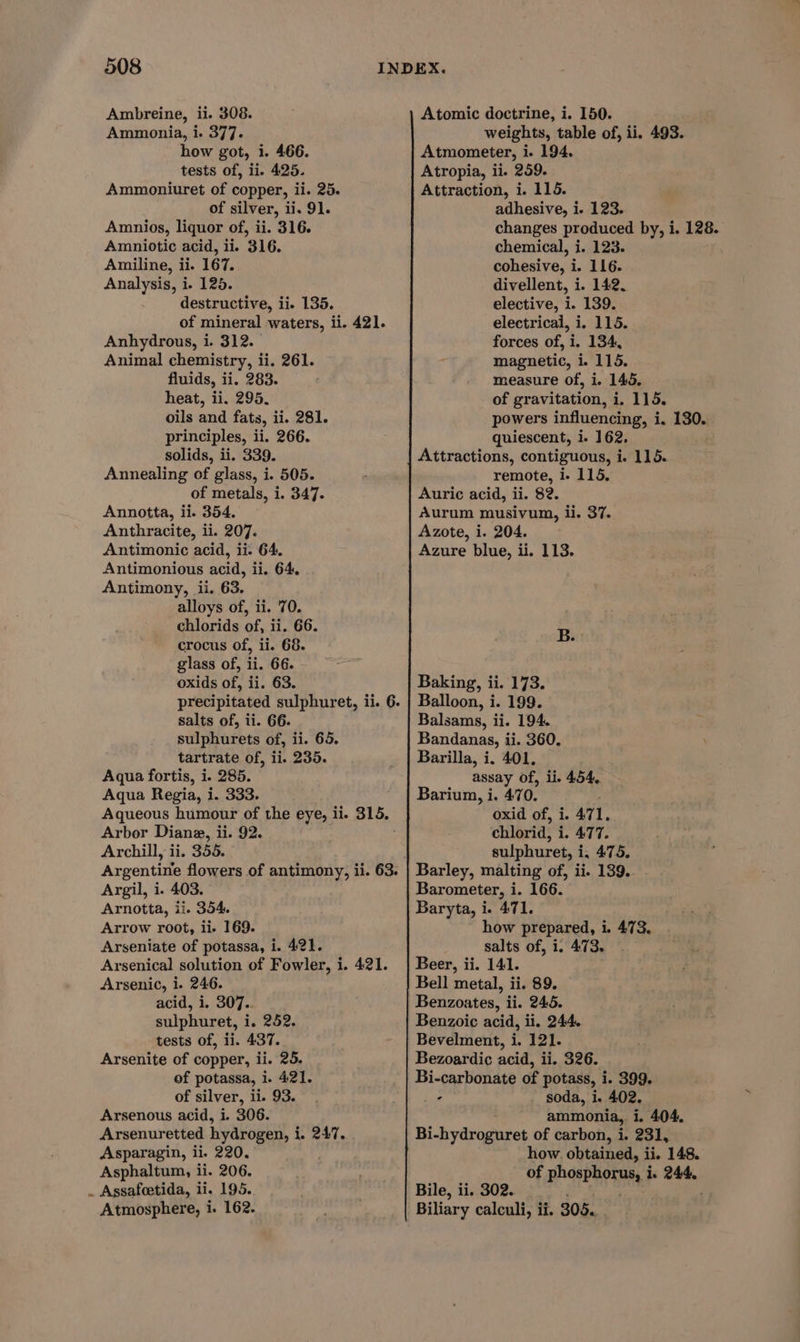 Ambreine, ii. 308. Atomic doctrine, i. 150. Ammonia, i. 377. weights, table of, ii. 493. how got, i. 466. Atmometer, i. 194. tests of, ii. 425. Atropia, li. 259. Ammoniuret of copper, ii. 25. Attraction, i. 115. of silver, ii. 91. adhesive, i. 123. Amnios, liquor of, ii. 316. changes produced by, i. 128. Amniotic acid, ii. 316. chemical, i. 123. Amiline, ii. 167. cohesive, i i, 116. Analysis, i. 120. divellent, i. 142. destructive, ii. 135. elective, i. 139. of mineral waters, ii. 421. electrical, i. 115. Anhydrous, i. 312. forces of, i. 134, Animal chemistry, ii. 261. ' magnetic, i. 115. fluids, ii. 283. - measure of, i. 145. heat, ii. 295. of gravitation, i. 115. oils and fats, ii. 281. powers influencing, i. 130. principles, ii. 266. quiescent, i. 162. solids, ii. 339. Attractions, contiguous, i. 115. Annealing of glass, i. 505. remote, i- 115, of metals, i. 347. Auric acid, ii. 82. Annotta, ii. 354. Aurum musivum, ii. 37. Anthracite, ii. 207. Azote, i. 204. Antimonic acid, ii. 64, Azure blue, ii. 113. Antimonious acid, ii. 64. Antimony, ii. 63. alloys of, ii. 70. chlorids of, ii. 66. B crocus of, ii. 68. . glass of, ii. 66. oxids of, ii. 63. Baking, ii. 173. precipitated sulphuret, ii. 6. | Balloon, i. 199. salts of, ii. 66. Balsams, ii. 194. r sulphurets of, ii. 65. Bandanas, ii. 360. tartrate of, ii. 235. Barilla, i. 401. Aqua fortis, i. 285. assay of, ii. 454, Aqua Regia, i. 333. Barium, i. 470. Aqueous humour of the eye, ii. Bi. oxid of, i. 47 % Arbor Diana, ii. 92. | chlorid, i. 477. Archill, ii. 355. sulphuret, i, 475. Argentine flowers of antimony, ii. 63. | Barley, malting of, ii. 139. Argil, i. 403. Barometer, i. 166. Arnotta, ii. 354. Baryta, i. 471. Arrow root, ii. 169. how prepared, i. 473. Arseniate of potassa, i. 421. salts of, i. 473. Arsenical solution of Fowler, i. 421. | Beer, ii. 141. Arsenic, i. 246. Bell metal, ii. 89. acid, i. 307. Benzoates, ii. 245. sulphuret, i. 252. Benzoic acid, ii. 244. tests of, ii. 437. Bevelment, i. 121. Arsenite of copper, ii. 25. Bezoardic acid, ii. 326. of potassa, i. 421. Bi-carbonate of potass, i. 399. of silver, ii. 93. | ’ soda, i. 402, Arsenous acid, i. 306. ammonia, i. 404. Arsenuretted hydrogen, i. 247. Bi-hydroguret of carbon, i. 231, Asparagin, ii. 220. how. obtained, ii. 148. Asphaltum, ii. 206. sete of phosphorus, i. “+, . Assafoetida, ii. 195. | Bile, ii. 302. Atmosphere, i. 162. fd Biliary calculi, ii. 305.