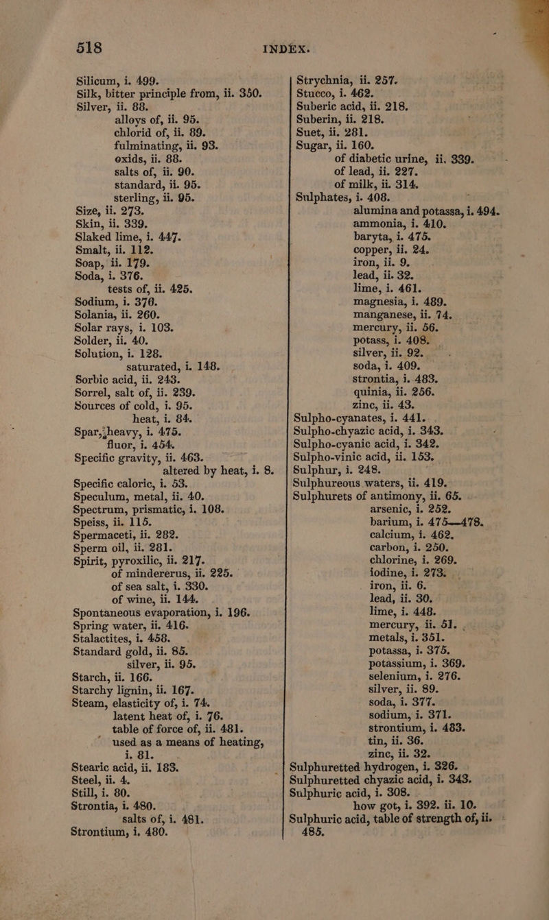 Silicum, i. 499. Silk, bitter principle from, ii. 350. Silver, ii. 88. alloys of, ii. 95. chlorid of, ii. 89. fulminating, 11. 93. oxids, ii. 88. salts of, ii. 90. standard, ii. 95. sterling, li. 95. Size, ii. 273. Skin, ii. 339. Slaked lime, i. 447. Smalt, ii. 112. Soap, ii. 179. Soda, i. 376. tests of, ii. 425. Sodium, i. 376. Solania, ii. 260. Solar rays, i. 103. Solder, ii. 40. Solution, i. 128. saturated, i. 148. Sorbic acid, ii. 243. Sorrel, salt of, ii. 239. Sources of cold, i. 95. heat, i. 84. Spar, sheavy, 1 i, 475. fluor, i. 454. Specific gravity, ii. 463. “a altered by heat, i. 8. Specific caloric, i. 53. Speculum, metal, ii. 40. Spectrum, prismatic, i. 108. Speiss, ii. 115. Spermaceti, ii. 282. Sperm oil, ii. 281. Spirit, pyroxilic, ii. 217. of mindererus, ii, 225. of sea salt, i. 330. of wine, ii, 144. Spontaneous evaporation, i. 196. Spring water, ii, 416. Stalactites, i. 458. Standard gold, ii. 85. silver, ii. 95. Starch, ii. 166. Starchy lignin, ii. 167. Steam, elasticity of, i. 74. latent heat of, i. 76. table of force of, ii. 481. used as a means of heating, i. 81. Stearic acid, ii, 183. Steel, ii. 4. Still, i. 80. Strontia, 1. 480. salts of, i. 481. Strontium, i. 480. Strychnia, ii. 257. Stucco, i. 462. Suberic acid, ii. 218. Suberin, ii. 218. Suet, ii. 281. Sugar, ii. 160. of diabetic urine, ii, 339. of lead, ii. 227. of milk, ii. 314. Sulphates, i. 408. alumina and potassa, i. 494. ammonia, i. 410. baryta, i. 475. copper, ii. 24. iron, ii. 9. lead, ii. 32. lime, i i. 461. magnesia, i. 489. manganese, ii. 74. mercury, ii. 56. potass, i. 408. | silver, ii. 92. . soda, i. 409. strontia, i..483. quinia, ii. 256. zinc, li. 43. Sulpho-cyanates, i. 441. Sulpho-chyazic acid, i. 343, Sulpho-cyanic acid, i. 342. Sulpho-vinic acid, ii. 153. Sulphur, i. 248. Sulphureous waters, ii. 419. Sulphurets of antimony, ii. 65. - arsenic, i. 252. barium, i. 475—478. calcium, i. 462. carbon, i. 250. chlorine, i. 269. iodine, i. 273. . iron, ii. 6. lead, ii. 30. lime, i. 448. mercury, ii. 5]. metals, i. 351. potaasa, i. 375. potassium, i. 369. selenium, i. 276. silver, ii. 89. soda, i. 377. sodium, i. 371. strontium, i. 483. tin, ii. 36. zinc, ii. 32. how got, i. 392. ii. 10. 485.