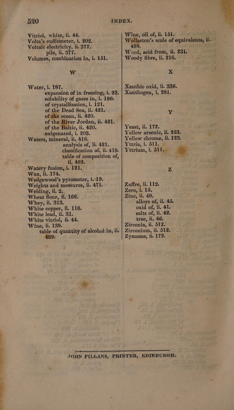 Se oC Vitriol, white, ti. 44. Volta’s eudiometer, i, 202. Voltaic electricity, ii. 377. pile, ii. 3 7. Volumes, combination in, i. 151. WwW Water, i. 187. expansion Of in freezing, i. 22. solubility of gases in, i. 190. of crystallization, i. 121. of the Dead Sea, ii. 421. of the ocean, ii. 420. of the River Jordan, ii. 421. of the Baltic, ii. 420. oxigenated, i, 203. Waters, mineral, ii. 416. analysis of, ii. 421. classification of, ii. 419. table of composition of, ii, 492. Wax, ii.-174. Wedgewood’s pyrometer, i289. Weights and measures, ii. 471. Welding, ii. 2. Wheat flour, ii. 166. Whey, ii. 313. White copper, ii. 116. White lead, ii. 31. White vitriol, ii. 44. Wine, ii. 139. tale of quantity of alcohol in, ii. Wine, oil of, ii. 151. . Wollaston’s ‘scale of a nei eit 4.99. ; W ood, acid from, ii. 231. Woody fibre, ii, 216. xX Xanthic oxid, ii. 336. Xanthogen, i, 281. ¥ Yeast, ii. 172. . Yellow arsenic, ii. 253. ie Yellow chrome, ii. 123. Yttria, i. SLL. . Yttrium, i. 511. + Zaffre, ii. 112. Y Zero, i. 15. ; Zinc, ii. 40. alloys of, ii. 45. oxid of, ii. 41. salts of, ii. 42. tree, ii. 46. Zirconia, ii. 512. Zirconium, ii. 512.