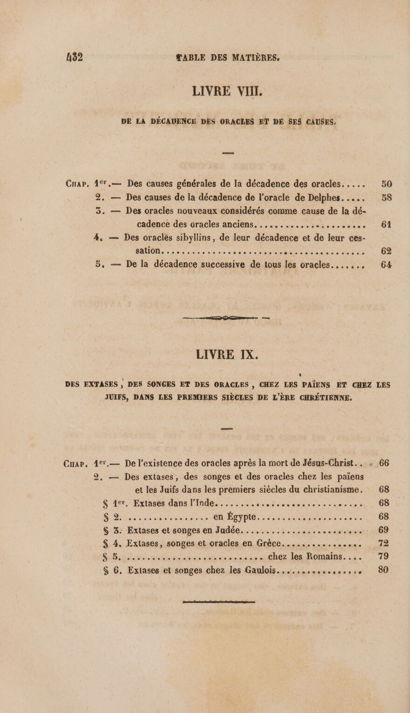 LIVRE VI. DE LA DÉCADENCE DES ORACLES ET DÉ SES CAUSES. — Des causes de la décadence de l’oracle de Delphes... cadence des oracles anciens... cosoesocooeoeee SAION,. co... .0vee 600006068096 eee 0 0 e ee © © € LIVRE IX. + 50 58 61 62 64 JUIFS, DANS LES PREMIERS SIÈCLES DE L’ÈRE CHRÉTIENNE. . — Des extases, des songes et des oracles chez les païens et les Juifs dans les premiers siècles du christianisme. $ 4er. Extases dans l'Inde. ..... SUR RUE ARR OR RL AO PAM Re D Dis annee CRD TC NE 3 ce 7 $ 3: Extases et songes en Judée........................ $ 4. Extases, songes et oracles en Grèce....ss.....osssse Gibson sale fermes maéeran-s su CRE Int Romains... $ 6. Extases et songes chez les Gaulois... ...sse.00.0:e 68 68 68 69 72 79 80