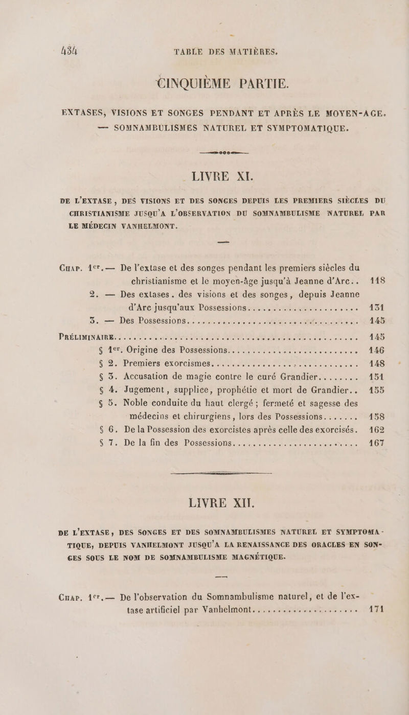 = 34 TABLE DES MATIÈRES, CINQUIÈME PARTIE. EXTASES, VISIONS ET SONGES PENDANT ET APRÈS LE MOYEN-AGE. — SOMNAMBULISMES NATUREL ET SYMPTOMATIQUE. . LIVRE XI. DE L'EXTASE , DES VISIONS ET DES SONCES DEPUIS LES PREMIERS SIÈCLES DU CHRISTIANISME JUSQU'A L'OBSERVATION DU SOMNAMBULISME NATURES PAR LE MÉDECIN VANHELMONT. Cuar. 1.— De l’extase et des songes pendant les premiers siècles du christianisme et le moyen-âge jusqu’à Jeanne d’Arc.. 118 2. — Des exlases. des visions et des songes, depuis Jeanne d'Are-jusqu'aux Possessionsires,, mia . … . RSR | 3. — Des Possessions....... ose éé es MERE CNE RE PRÉLIMINAIRE UN 2e ARISR RR OMRNREe ROME Re meteo 145 S4mOripine des PorsesSions. MONO PE tue . 146 $ 2. Premiers exorcismes........ et re Leg TE D se 448 $ 3. Accusation de magie contre le curé Grandier........ 151 $ 4. Jugement, supplice, prophétie et mort de Grandier.. 155 $ >. Noble conduite du haut clergé ; fermeté et sagesse des médecins et chirurgiens, lors des Possessions...... : F545S $ 6. De la Possession des exorcistes après celle des exorcisés. 162 $ 7..De la fin des Possessionss rene HR. 167 LIVRE XIT. DE L'EXTASE, DES SONGES ET DES SOMNAMBULISMES NATUREL ET SYMPTO#A - TIQUE, DEPUIS VANHELMONT JUSQU'A LA RENAISSANCE DES ORACLES EN SON- GES SOUS LE NOM DE SOMNAMBULISME MAGNÉTIQUE. —— Cuar. 4°r.— De l'observation du Somnambulisme naturel, et de l'ex- tase artificiel par Vanhelmont..................... 171