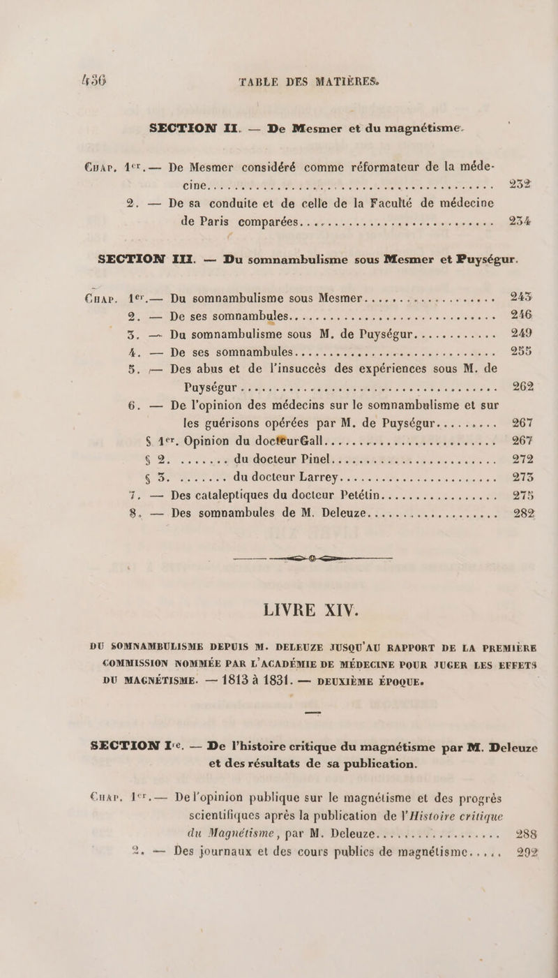 SECTION II. — De Mesmer et du magnétisme. Cyar, 1%,.— De Mesmer considéré comme réformateur de la méde- CINE MEET NT le ie 22 « 232 2, — De sa conduite et de celle de la Faculté de médecine de Paris: comparées. :4:,..1..,.7, ec UT SECTION III. — Du somnambulisme sous Mesmer et Puységur. Cuar. 1®7.— Du somnambulisme sous Mesmer....,........... ... 243 2. — De ses somnambules............. RE an tone 246 3. — Du somnambulisme sous M. de Puységur............ 249 4. — De ses somnambules...... ee Ci ue +6 Me « 255 5. — Des abus et de l’insuccès des expériences sous M. de PUYSESUT AT EPA ve SE PRE : raie Paoare : RDR 6. — De l'opinion des médecins sur le somnambulisme et sur les guérisons opérées par M. de Puységur..... 2. VOST $ 4er. Opinion du doctéur@Gall............,...... AA . 44267 SD Ni dusdocteur. Pinel. 3 Ga MR causes ee 972 De Pete du docteurLanrer. cure on argent e 273 4, — Des cataleptiques du docteur Petétin................. 275 8. — Des somnambules de M. Deleuze...... ane en ee 282 A -O)-<Ee————— LIVRE XIV. DU $SOMNAMBULISME DEPUIS M. DELEUZE JUSQU'AU RAPPORT DE LA PREMIÈRE COMMISSION NOMMÉE PAR L'ACADÉMIE DE MÉDECINE POUR JUGER LES EFFETS DU MAGNÉTISME. — 1813 à 1831. — DEUXIÈME ÉPOQUE. SECTION L'e. — De l’histoire critique du magnétisme par M. Deleuze et des résultats de sa publication. Euxr, 1%7,— De l'opinion publique sur le magnétisme et des progrès scientifiques après la publication de l'Histoire critique du Magnétisme, par M. Deleuze. .:.,.:..,:.....,, 288 2, — Des journaux et des cours publics de magnélisme..,,, 929%