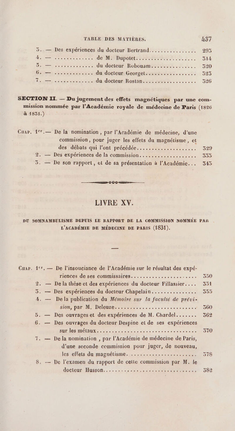 3. — Des expériences du docteur Bertrand...... LE.5 8 0905 anni rad en TC M DUPOlEC MU, 2... B14 D arreter dUidoctieut NobOonaMEMMN, ..N..., 320 Gus... 44. durdocteuriGeorgelsnmant.s......:: 5923 loge st uco iddoctenR Roanne... 526 SECTION II. — Du jugement des effets magnétiques par une com- mission nommée par l’Académie royale de médecine de Paris (1826 à 1851.) Cuap. 1€r,— De la nomination, par l'Académie de médecine, d'une commission, pour juger les effets du magnétisme, et des débats qui l’ont précédée. ................ 529 2. — Des expériences de la commission. ..............,,,. 1333 3. — De son rapport, et de sa présentation à l’Académie... 343 LIVRE XV. DU SOMNAMBULISME DEPUIS LE RAPPORT DE LA COMMISSION NOMMÉE PAR L’ACADÉMIE DE MÉDECINE DE PARIS (1831). Cuar. 17, — De l’insouciance de l’Académie sur le résultat des expé- riences de ses Commissaires. =. . .. ss coevooorvese D00 2. — De la thèse et des expériences du docteur Fillassier.... 351 3. — Des expériences du docteur Chapelain..............,. 355 4. — Dela publication du Mémoire sur la faculié de prévi- SON, DOM DOI RE ele e ces secs 360 5. — Des ouvrages et des expériences de M. Chardel....... 362 6. — Des ouvrages du docteur Despine et de ses expériences A Le ne see OU 7. — Dela nomination , par l’Académie de médecine de Paris, d’une seconde commission pour juger, de nouveau, les*eftets dumagnétisme.,..r.s... ct. 0578 8. — De l'examen du rapport de celte commission par M. le docile MS ON, oo 0 no de ee. 202