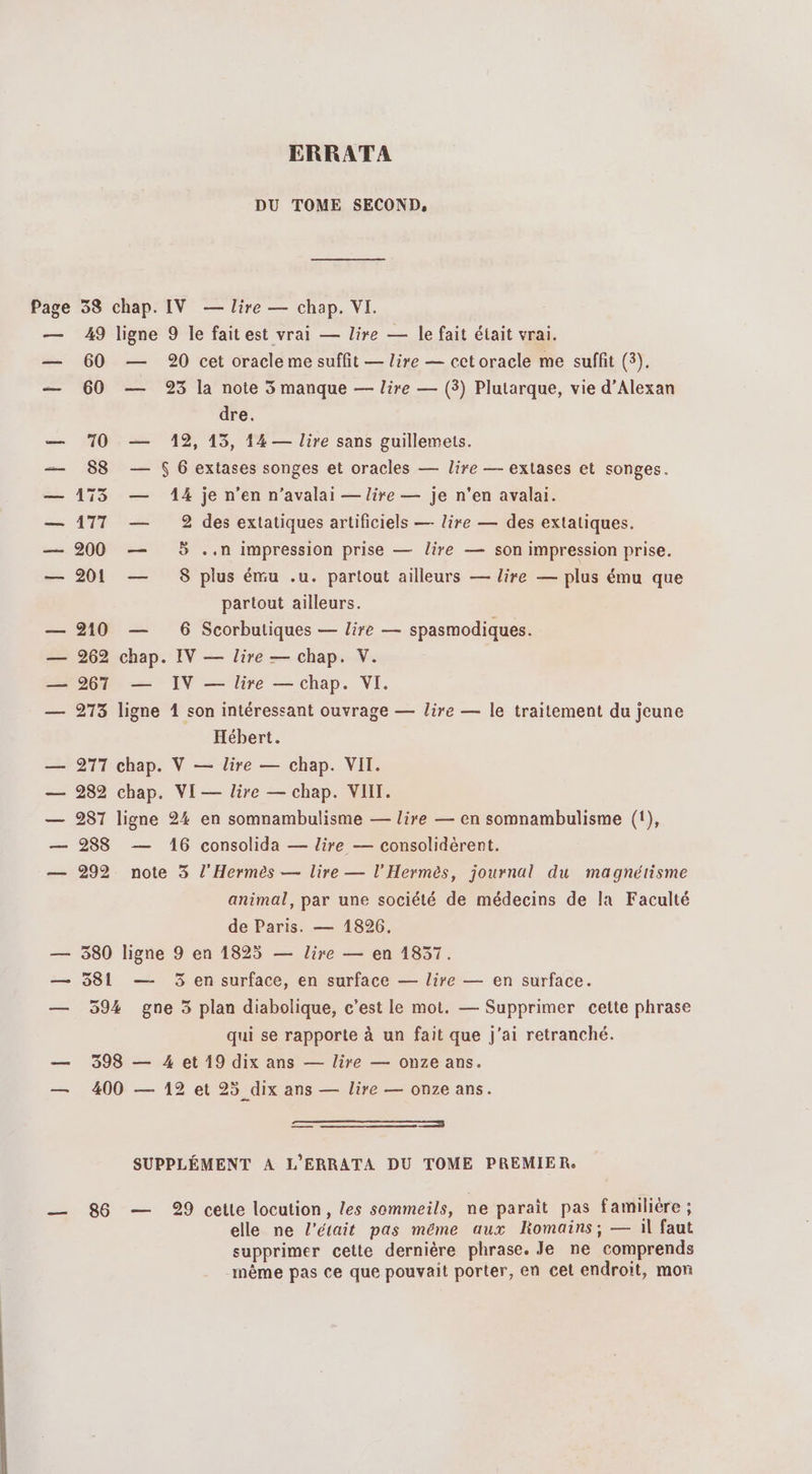 ERRATA DU TOME SECOND, Page 38 chap. IV — lire — chap. VI. — A9 ligne 9 le faitest vrai — lire — le fait était vrai. — 60 — 920 cet oracle me suffit — Jire — cetoracle me suffit (3). — 60 — 923 la note 5 manque — lire — (3) Plutarque, vie d’Alexan dre. — 10 — 192, 13, 14 — lire sans guillemets. — 88 — S 6 extases songes et oracles — lire — extases et songes. — 173 — 14 je n’en n’avalai — lire — je n'en avalai. — 177 — 2 des extatiques artificiels — lire — des extatiques. — 200 — 5 ..n impression prise — lire — son impression prise. — 201 — 8 plus ému .u. partout ailleurs — lire — plus ému que partout ailleurs. — 210 — 6 Scorbutiques — Zire — spasmodiques. — 262 chap. IV — Zire — chap. V. — 967 — IV — lire — chap. VI. — 273 ligne 1 son intéressant ouvrage — lire — le traitement du jeune Hébert. — 277 chap. V — lire — chap. VII. — 282 chap. VI— lire — chap. VIII. — 287 ligne 24 en somnambulisme — lire — en somnambulisme (1), — 9288 — 16 consolida — lire — consolidérent. — 292 note 3 l'Hermès — lire — l’Hermès, journal du magnétisme animal, par une société de médecins de la Faculté de Paris. — 1826. — 380 ligne 9 en 1825 — Jire — en 1837. — 381 — 3 en surface, en surface — lire — en surface. — 594 gne 3 plan diabolique, c’est le mot. — Supprimer cette phrase qui se rapporte à un fait que j'ai retranché. — 3598 — 4 et 19 dix ans — lire — onze ans. — 400 — 12 et 25 dix ans — lire — onze ans. Le | SUPPLÉMENT A L'ERRATA DU TOME PREMIER. — 86 — 29 cette locution, les sommeils, ne paraît pas familiére ; elle ne l'était pas même aux Romains; — il faut supprimer cette dernière phrase. Je ne comprends même pas ce que pouvait porter, en cet endroit, mon