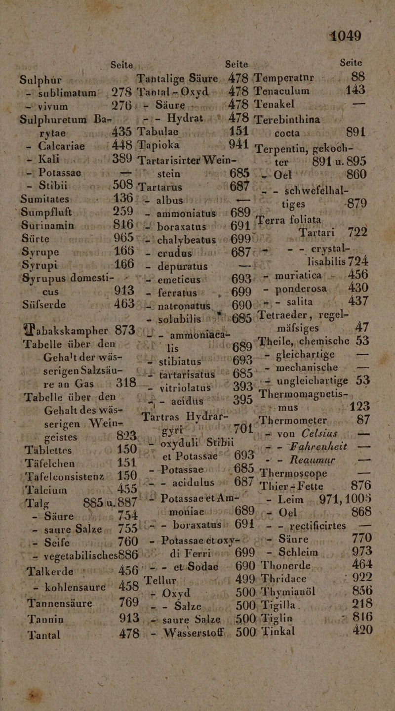 | Bu 1049 | N Seita,; h Seite... ‚Seite | Salphür ee ' Tantalige, Säure,- 478 Temperatnr ‚88 =sablimatum' ‚278 Tanıal- BEROER 478 Tenaculum 148 0 =-vivum 27608 - Säure; “478 Tenakel .... Re Sulphuretum Ba+ = - Hydras u. 478 ERarehinthine: 2 rytae © ‚435 Tabulae., 84814 coctassınn. 891 Ei een :448 Tapioka Nah DAL ehe ER RN r =. Kalin. 4 29389 Tartarisirtei Wein- Ir te 89 u.895 | - Porassao. re 2 stein’ a: 685% % „Oet” 860 - Stibii: ‚508 Tartarüs ER 687 re Enkelin ] Sumitates: + 8 albushhiypiii 1 Sumpfluft: x 259 EN :6 He | a Surinamin 00.8460 boraxatusı 691 Perra m liata, NN -Hürte utienunörio AD ee: HH „Tartari 2 ‚Syrupe un. UNE ERERE Nen re - - erystal- .. ‘Syrupi lo 166 Ahptirknite RAR a lisahilis 794 'Syrupus a PR emetieisr 1603ER mnriatiea.n 456 u 6 - 913. - ferratus -,-699 - ponderosa. ‘. 430° Süfserde 4635 Sp natronatus, 690. - salita ne 437 ” ‚solabilis 685° Tetraeder, regel- ee 873°: N mäfsiges SET -_ ih a- ame an | Tabelle über: den.» 75» ER : e ‚689 “Theile, ‚chemische 93 Gehaltderiwäs SB sihinust 0093 gleichartige — serigenSalzsäu- ij, kartarrgatag Hg ‚mechanische - — A i re an Gas 318... f n vitriolatus® .2.393.. - ungleichartige 33 Tabelle über. den’ IR aerair?® 395 Thermomagnetis-,  Gehalt des wäs- ‚! 42 Se mus 123 serigen ; Wein. nn Aria Te erincinsten, Be N N geistes ’ 8983, ai = von Celsius — N Täbleites ,.©» 450: ir Ioryal ‚Seibii i® = Fahrenheit — Täfelchen 151 wer Be. 693 - - Reaumur BR Tafelconsistenz 150. Potassaeı „685 Thermoscope — Taleium 518.459, .; = - acidulus » 687 Thier&lt;Fette . . 876 Talg 885u.887 Potassacetäm- = Leim ...971, 1005 - Säure: et 234 moniaeı. 689. Pr Oel: E, Ss68 = saure Sälze 755m - eh 691 ie ni ale ws = Seife. 1.15 760 -Potassae VERS EN HÄUrE ‚u. 770 Sir vegeiabilischesß80 2 di Ferriio:+ 699 - Schleim .., ..973 Talkerde: na Age = eb Soda. 690 Thonerde... ... 464 Re kohlensaure 458° Tellur 1.0.4075 499 Thridace .r. 922 ggf - Oxyd Ri ‚500: Thymianöl u 830 , a ’ 769 ie - Salze. R 500, Tigilla, a 218. »Tanuim, . +2, 913 saure: si ‚500 Tiglın 2,2810 - Tantal 1: 4784 - Wasserstoff. 5300: Tinkal A 420. De J I; 4 ri, % “ ' Ei