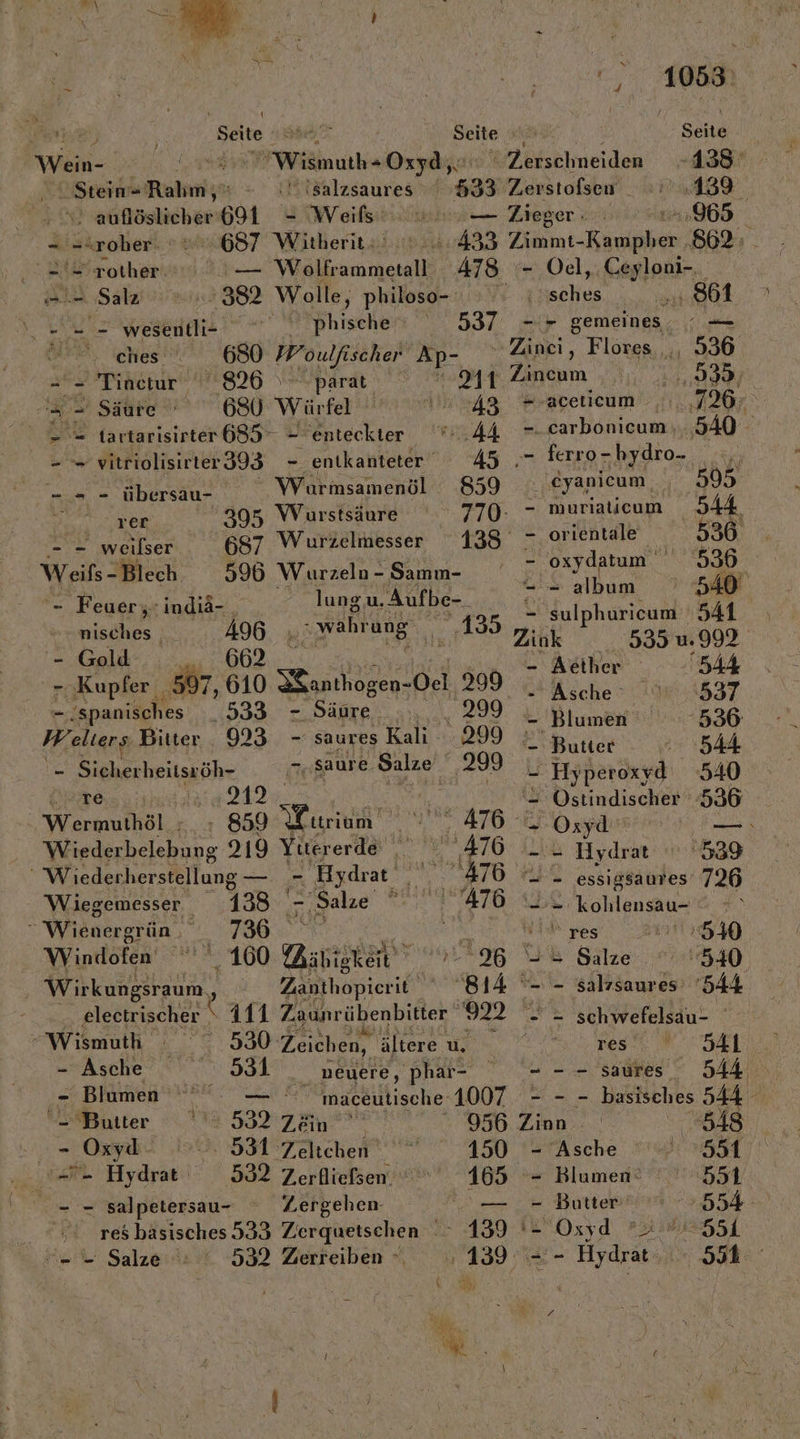 Wein- Bar &amp; Wimuth-Oxyd, ja “Zerschneiden 138° Stein Rom - iM tsalzsaures 533 Zerstoßen _::7.18% . außöslicher 691 - Weils: N — Zieger. 96 = &lt;irober. © 687 Witherit. 433 Zimnt- Kann 862: . rohen di Vodka meseli 478 - 08, Ceyloni-, Bi. Salz 302 Wolle, philoso- vo sches 861 ER ERERT er rphische 537 - + gemeines. ee WER ches 680 MW oulfischer AL, Zinei, Flores ., 336 + Piactur' 4'826 \= parat 941 Zincum 939, x = Säure 680 Würfel 43..% acelicum a2 - = tartarisirter 685 - enteckter 44 carbonicum, 540 - = vitriolisirter 393 - entkanteter 45 .7 ferro - ‚hydro-. a BEN ea ER Wurmsamenöl 859 . eyanicum 995 AR 995 Würstsdure 770. - murialicum 344 a RL 687 Wurzelmesser 138. &gt; orientale kr 536 Weifs-Blech 596 Wurzeln- Samn- .; AD &gt; ‘- Feuer; indiä- | lung u. Aufbe-. RUN ; ie er onisches . 496 EEE ‚139 Zi u ers 999 | - Gold Re K RR BAAR - Kupfer 507,610 Wanthogen-Oel 1.900 TEUER je w ‚spanisches 933 &gt; -Säpre, 299 &amp; Blumen 536 Welters. Bitter 923 - saures Kali 299 purer . 544 Ne Sicherheitsröh- 7 saure Salze 299 Wermuthöl,; : 859 Kıriom RT, 476 © Osyd BL Wisderkelehung 219 Yitererde Y ‚476 -:2 Hydrat 539 Wieder herstellung — - Aydrar! u 5 4 7% essigsaures 726 Wiegemesser 138 is Salze 1476 LE kohlensau- © +  Wienergrün 736 ER WIN yes 540 Windofen „160 Aibigkeit 895 GE Salze en, ’ Wirkungsraum , ’ Zanthopierit “ 814 - - salzsaures 544 leetrischer, . 411 Zaunrübenbitter 922 Wr schwefelsau- ; -Wismuth 530°: Zeichen, ältere u. a 4; 541 AR Asche sl Wi neuere, 'phar- ; u a a saures PU) Ari Blumen 0 — maceutische 1007 - - - Bern 544 = Butter 392 Zein | 956 Zion. | 54 = Oxyd 531 Zelichen ° 150 - Meche nt CR == Hydrat 532 Zerfliefßen * 165 - Blumen: 551 ! = - salpetersau- Zergehen- nr er Bitte! a 554 :-) 0 res basisches533 Zerquetschen ' 139 '- Oxyd °2.° 551 = = Salze : 532 Zerreiben ». 139 Hydrat a ©, 08h