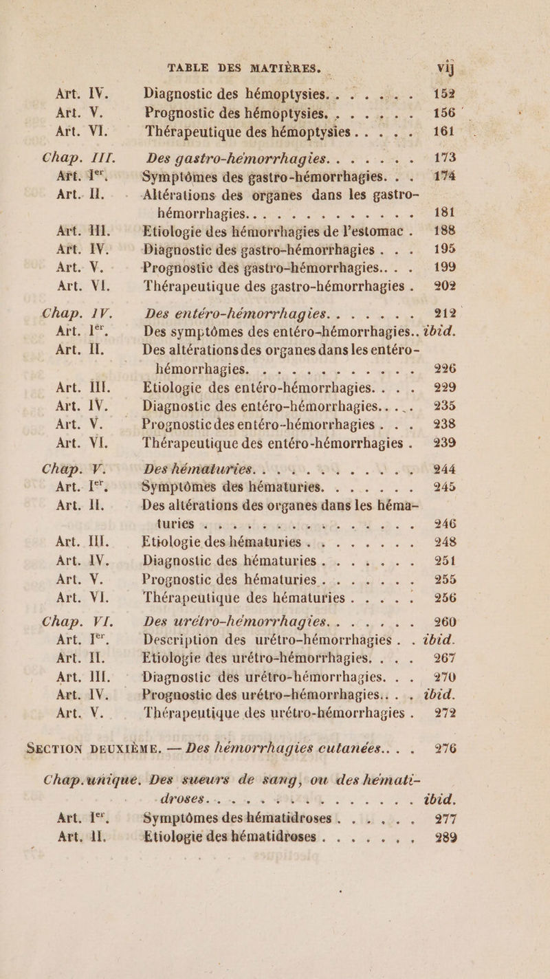 Art. Art. Art. Art. Chap. Art. Art, Art, Art. Art. JL. LV. i À VE FL. D: IL. JT. IV: V, TABLE DES MATIÈRES. nn Diagnostic des hémoptysies.. . . . . . 152 Prognostic des hémoptysies, . . . . . . 156 Thérapeutique des hémoptysies . . . . . 161 Des gastro-heémorrhagies.. . . . . . 173 Symptômes des gastro-hémorrhagies. . . 174 Altérations des organes dans les gastro- hémorthagies 5 Lt, 181 Etiologie des hémorrhagies de l'estomac . 188 Diagnostic des gastro-hémorrhagies . . . 195 Prognostic des gastro-hémorrhagies.. . . 199 Thérapeutique des gastro-hémorrhagies . 202 Des entéro-hémorrhagies. . . . . . . 212, Des symptômes des entéro-hémorrhagies.. 2b2d. Des altérations des organes dans les entéro- DÉBIT ST in 296 Etiologie des entéro-hémorrhagies. . . . 229 Diagnostic des entéro-hémorrhagies.. . .. 235 Prognostic des entéro-hémorrhagies . . . 238 Thérapeutique des entéro-hémorrhagies . 239 Des hômaturies. 00, mu 244 Symptômes des hématuries. . . . . . . 245 Des altérations des organes dans les héma- turi® sono 2sbascitiamez VI 2. - 946 Etiologie des hématuries . . . . . . . . 248 Diagnostic des hématuries . . . : . . . 251 Prognostic des hématuries . . . . . . . 255 Thérapeutique des hématuries . . . . . 9256 Des urétro-hemorrhagies.. . . . . . 260 Description des urétro-hémorrhagies . . tbid. Etiologie des urétro-hémorrhagies, . . . 267 Diagnostic des urétro-hémorrhagies. . . 270 Prognostic des urétro-hémorrhagies.. . . 1bid. Thérapeutique des urétro-hémorrhagies . 272 Art. Art, 1%; 11. ANO06OE. 25 18 OAI 7 10 ibid. Symptômes des-hématidroses . . . . . . 977 Etiologie des hématidroses . . . . . , , 289