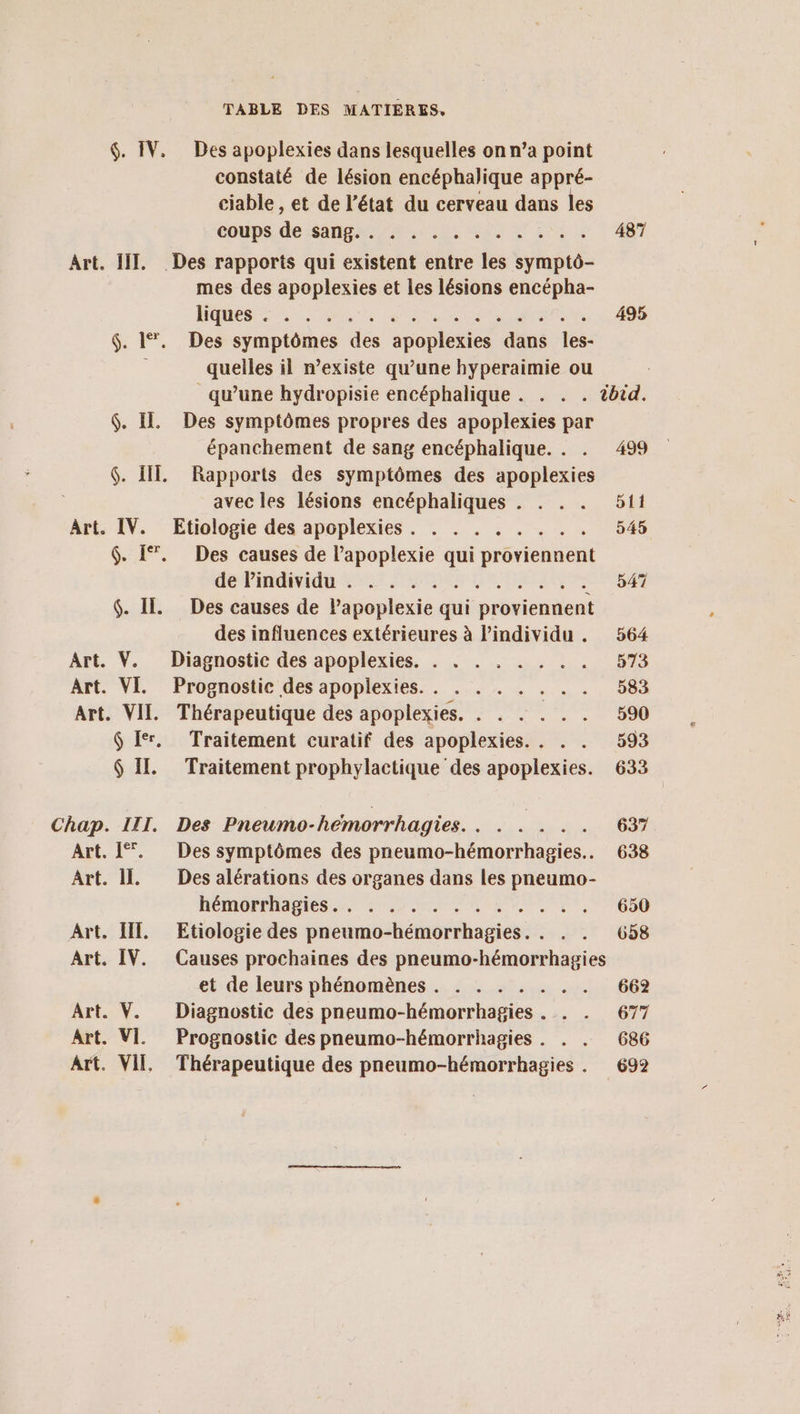 $. IV. Des apoplexies dans lesquelles on n’a point constaté de lésion encéphalique appré- ciable , et de l’état du cerveau dans les Coups déSARe ne L, Au L'iNE e 487 Art. III. Des rapports qui existent entre les symptô- mes des apoplexies et les lésions encépha- HQUES ES UT RSR ANS ue, 495 $. I. Des symptômes des apoplexies dans les- A quelles il n'existe qu’une hyperaimie ou qu’une hydropisie encéphalique . . . . thid. $. IL Des symptômes propres des apoplexies par épanchement de sang encéphalique. . . 499 6. IT. Rapports des symptômes des apoplexies avec les lésions encéphaliques . . . . 511 Art. IV. Etiologie des apoplexies . . . . . . . . . 545 $. . Des causes de l’apoplexie qui proviennent OPA OL ECO PS RAT 547 6. Il. Des causes de Papoplexie qui proviennent des influences extérieures à lPindividu . 564 Art. V. Diagnostic des apoplexies. . . . . . . . . 573 Art. VI. Prognostic des apoplexies. . . . . . . . . 583 Art. VII. Thérapeutique des apoplexies. . . . . . . 590 $ Ir. Traitement curatif des apoplexies. . . . 593 $ Il. Traitement prophylactique des apoplexies. 633 Chap. III. Des Pneumo-hemorrhagies. . . . . .. 637 Art. {%. Des symptômes des pneumo-hémorrhagies.. 638 Art. Il. Des alérations des organes dans les pneumo- hémorhhagies. sm Se Enr at, 650 Art. IT, Etiologie des pneumo-hémorrhagies. . . . 658 Art. IV. Causes prochaines des pneumo-hémorrhagies et de leurs phénomènes . . . . . . . 662 Art. V. Diagnostic des pneumo-hémorrhagies . . . 677 Art. VI. Prognostic des pneumo-hémorrhagies . . . 686 Art. VII. Thérapeutique des pneumo-hémorrhagies . 692
