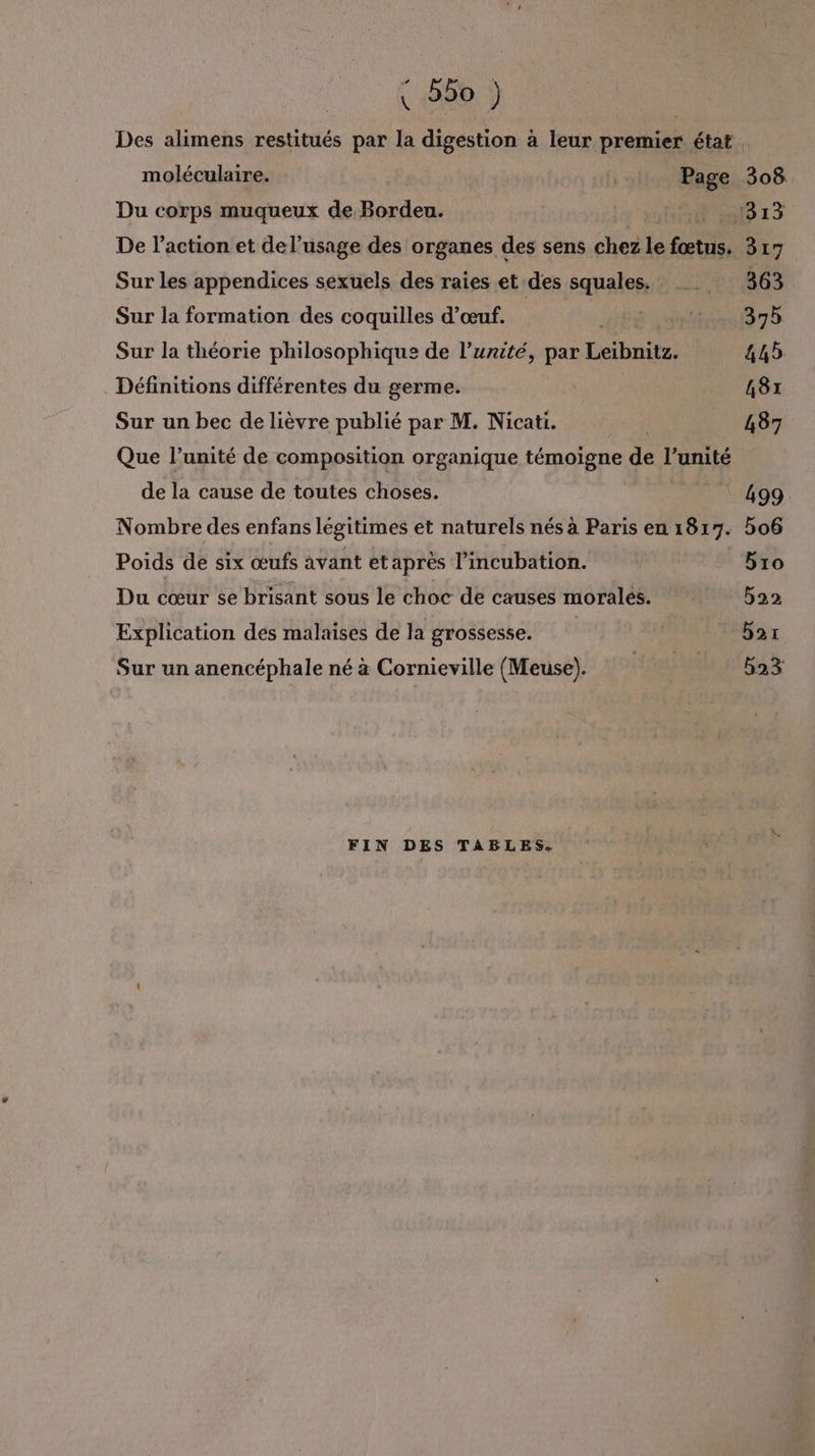 1080) Des alimens restitués par la digestion à leur premier état. moléculaire. Page Du corps muqueux de Bordeu. De l’action et de l’usage des organes des sens chez le fœtus. Sur les appendices sexuels des raies et des squales. Sur la formation des coquilles d’œuf. Sur la théorie philosophique de l’urité, par Leibnitz. Définitions différentes du germe. Sur un bec de lièvre publié par M. Nicati. Que l’unité de composition organique témoigne de l’unité de la cause de toutes choses. Nombre des enfans légitimes et naturels nés à Paris en 1817. Poids de six œufs avant etaprès l’incubation. | Du cœur se brisant sous le choc de causes morales. Explication des malaises de la grossesse. Sur un anencéphale né à Cornieville (Meuse). FIN DES TABLES. \ 308 317 363 37h 445 48x 487 499 506 bro ba2 bar b23