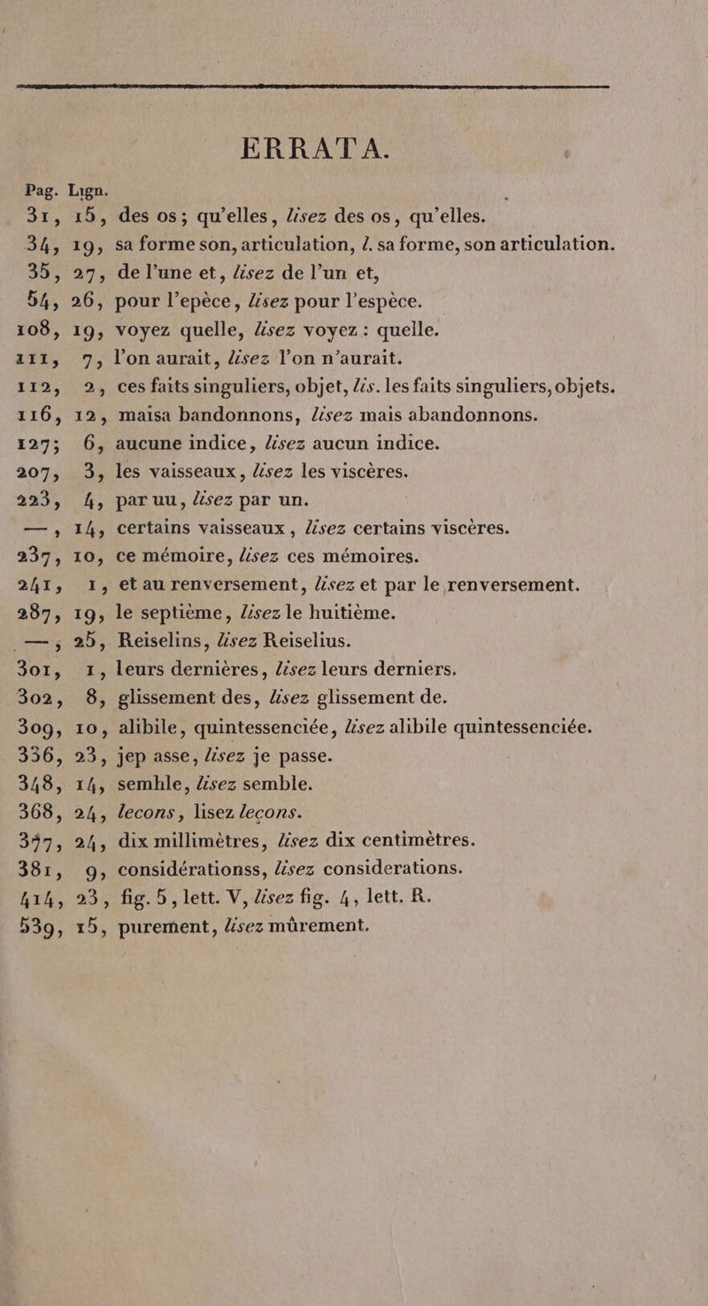 ERRAT A. 34, 35, 54, 108, III, 112, 116, 127; 207; 2923, a L 237, 2h41, 287; 19; 27; 26, 19; sa forme son, articulation, /. sa forme, son articulation. de l’une et, Lisez de l’un et, pour l’epèce, /isez pour l'espèce. voyez quelle, lisez voyez : quelle. 2, 12% 19, 25, T; 8; 10, 23, 14, 24, 24; 9» 23% 13, ces faits singuliers, objet, /és. les faits singuliers, objets. maisa bandonnons, {isez mais abandonnons. aucune indice, lisez aucun indice. les vaisseaux, lisez les viscères. par uu, lisez par un. certains vaisseaux, Zsez certains viscères. ce mémoire, lisez ces mémoires. et au renversement, Lsez et par le renversement. le septième, /isez le huitième. Reiselins, Zsez Reiselius. leurs dernières, lisez leurs derniers. glissement des, lisez glissement de. alibile, quintessenciée, Zsez alibile quintessenciée. jep asse, lisez je passe. semhle, Zsez semble. lecons, lisez lecons. dix millimètres, Æsez dix centimètres. considérationss, lisez considerations. fig. 5, lett. V, lisez fig. 4, lett. R. purement, 4sez mürement.