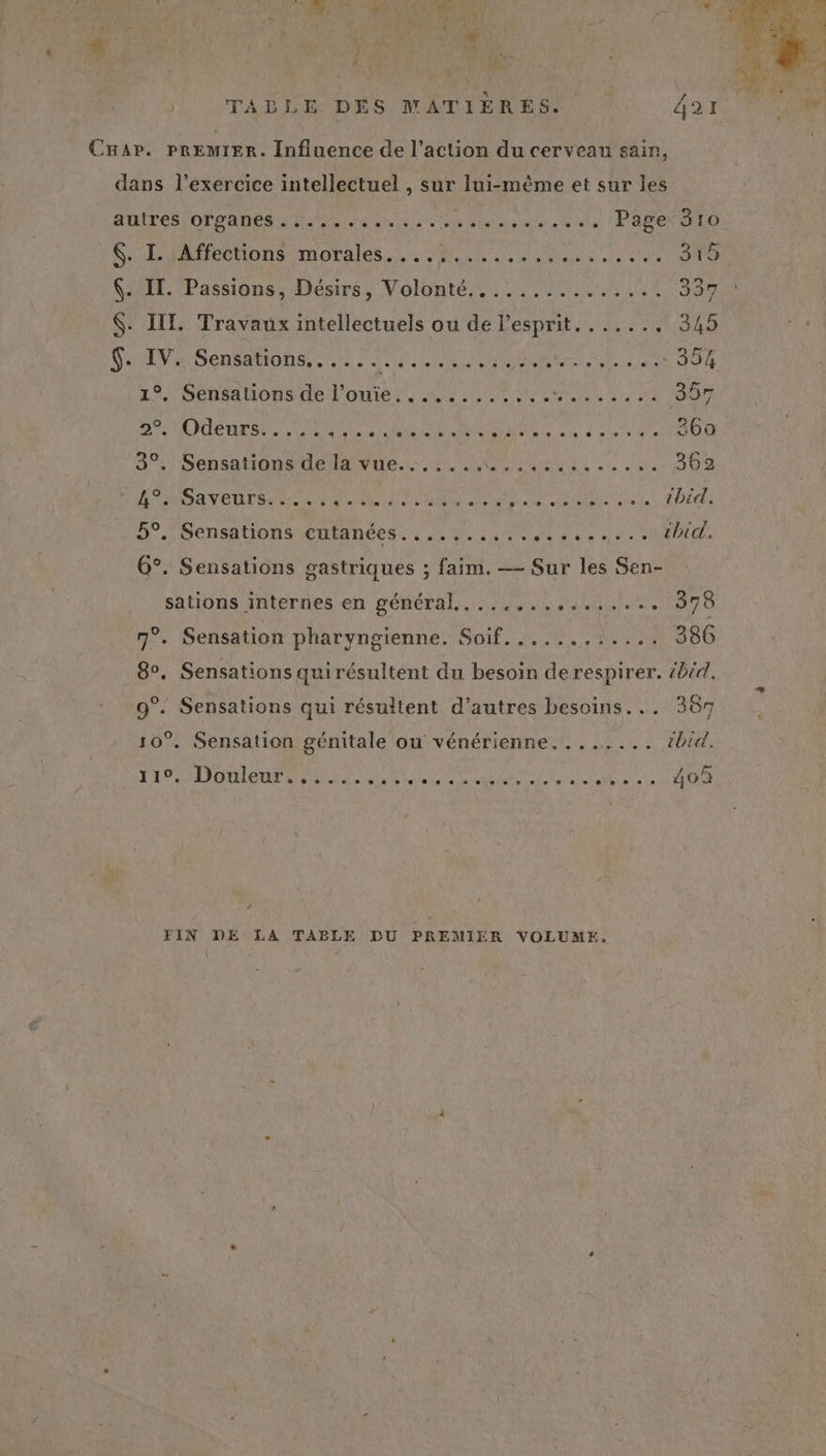 Ÿ . MER RAR een TABLE DÉS MATIERES. 4at A Cap. PREMIER. Influence de l’action du cerveau sain, dans l'exercice intellectuel , sur lui-même et sur les AUIrES OF FADELA Rd ee TR see eh son 1 SEE DO SAMI IEeTONS MOFAIES, La Se Prise ais se D (IE. Passions; Désirs, Volonté, ...14140,4.5 41 357 $. III. Travaux intellectuels ou de l'esprit. ....., 345 4 $. Iv. SOON 7 ES A DE Re Mecs 354 12, Sensahonsdelonies, 2082028 MR SOU D ITEM RON ETES 28 à 30 Nat t 3°. Sensations dela vue... ....4...:.:,..... 362 PAT D IE LL 9 0 ÉNOER RAUNE d Ar a P UE REReE À LT À 9°. Sensations Cnianées: se de 4 Me ee à ee ootr EME Ce G°. Sensations gastriques ; faim. — Sur les Sen- sations internes en général. .............. 378 7°. Sensation pharyngienne. Soif............ 386 8°, Sensations qui résultent du besoin de respirer. 4béd. 9°. Sensations qui résultent d’autres besoins... 387 10°. Sensation génitale ou vénérienne........ bd, » (LA SHIRT ASTM + MROAGN AE RE ER TSE AN 405 + FIN DE LA TABLE DU PREMIER VOLUME.
