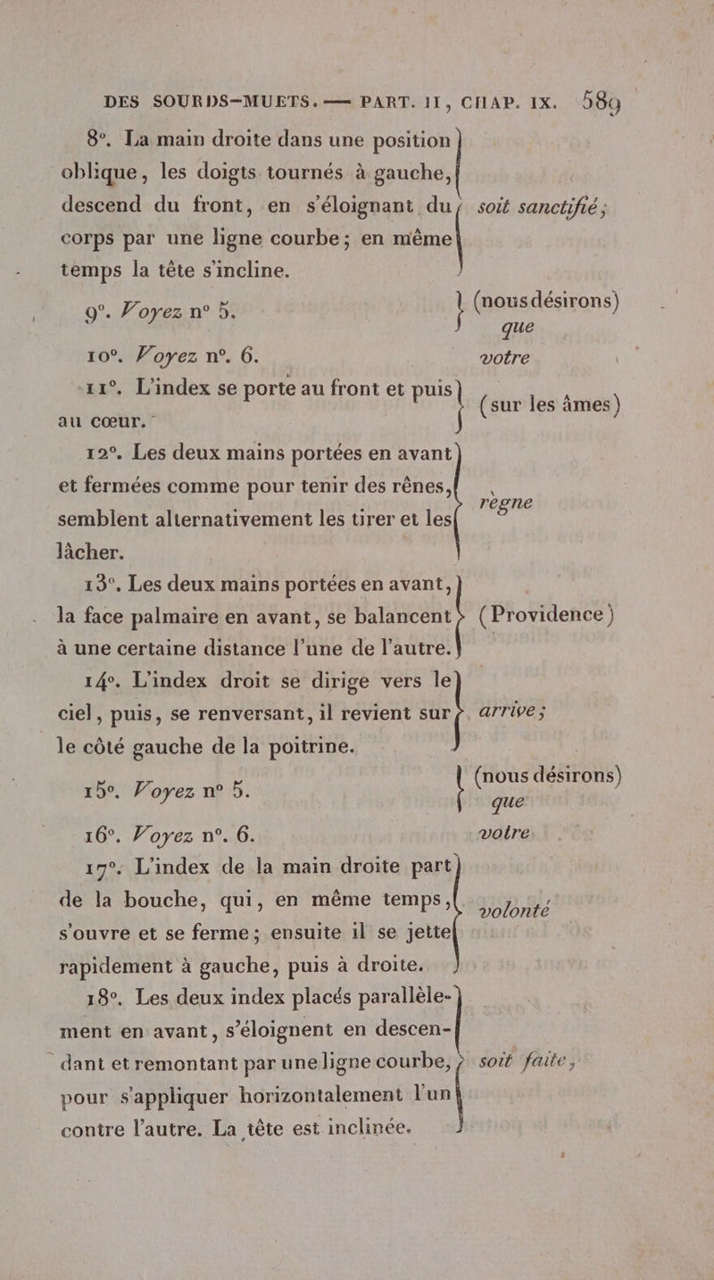 8°. La main droite dans une position oblique, les doigts tournés à gauche, corps par une ligne courbe; en même temps la tête s'incline. descend du front, en es ca mème soit sanctifié ; | À ra 9°. Voyez n° 5. 10°. Voyez n°. 6. sn | 11°. L'index se porte au front et puis (sur les âmes) au cœur.” 12°. Les deux mains portées en avant et fermées comme pour tenir des rênes, Fe semblent alternativement les tirer et les 5 lâcher. 13°. Les deux mains portées en avant, la face palmaire en avant, se en (Providence ) à une certaine distance l’une de l’autre. | 14°. L'index droit se dirige vers le ciel, puis, se renversant, il revient surf arrive; le côté gauche de la poitrine. 15e, Popes n° 5. Rs 16°. Voyez n°. 6. voire 17° L'index de la main droite part de la bouche, qui, en même temps, | HOARE s'ouvre et se ferme; ensuite il se jette rapidement à gauche, puis à droite. 18°. Les deux index placés parallèle- ment en avant, s’éloignent en ri dant et remontant par uneligne courbe, ; soi faite, pour s'appliquer horizontalement ni contre l’autre. La tête est inclinée.