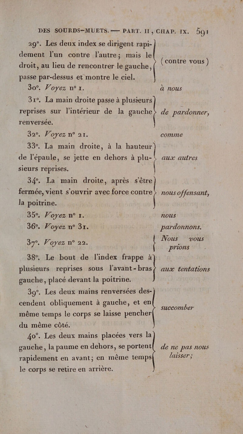 29°. Les deux index se dirigent rapi- dement l'un contre l’autre; mais le G droit, au lieu de rencontrer le gauch SACS ) gaucne, passe par-dessus et montre le ciel. 30°. Voyez w1 à nous 31°. La main droite passe à plusieurs reprises sur l'intérieur de la gauche? de pardonner, renversée. 32°. Voyez n° 21. comme 33°. La main droite, à la hauteur de l'épaule, se jette en dehors à plu-\ aux autres sieurs reprises. 34°. La main droite, après s'être ES fermée, vient s'ouvrir avec force contre} nous offensant, la poitrine. | 35°. Voyez n° z. nous 36°. Voyez n° 37. pardonnons. 37°. Voyez n° 22. Vous vous prions 38° Le bout de l'index frappe à plusieurs reprises sous l'avant-bras! aux tentations gauche, placé devant la poitrine. 30°. Les deux mains renversées des-) cendent obliquement à gauche, et en succomber même temps le corps se laisse pencher du même côté. 40°. Les deux mains placées vers < gauche, la paume en dehors, se portent| de ne pas nous rapidement en avant; en mème temps laisser ; le corps se retire en arrière.