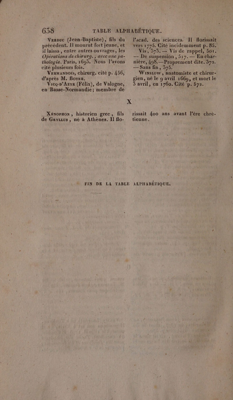 Venouc (Jean-Baptiste), fils du précédent, Il mourut fort jeune, et il laissa , entre autres ouvrages, les Opérations de chirurg. ; avec une pa- thologie. Paris, 1693. Nous l’avons cité plusieurs fois. Venmanooïs, chirurg. cité p. 456, d’après M. Boyz. Vico-»’Azyr (Félix), de Valogne, en Basse-Normandie; membre de Xéxornox , historien grec, fils de GryzLus , né à Athenes. Il flo- : l’acad. des sciences. Il florissait vers 1775. Cité incidemment p. 85. Vis, 573. — Vis de rappel, 501. — De suspension , 517.— En char- nière, 498.—Proprement dite. 372. — Sans fin, 375. Winscow , anatomiste et chirur- gien, né le 9 avril 1669, et mort le 5 avril, en 1760. Cité p. 572. rissait {00 ans avant Flère chré- tienne,