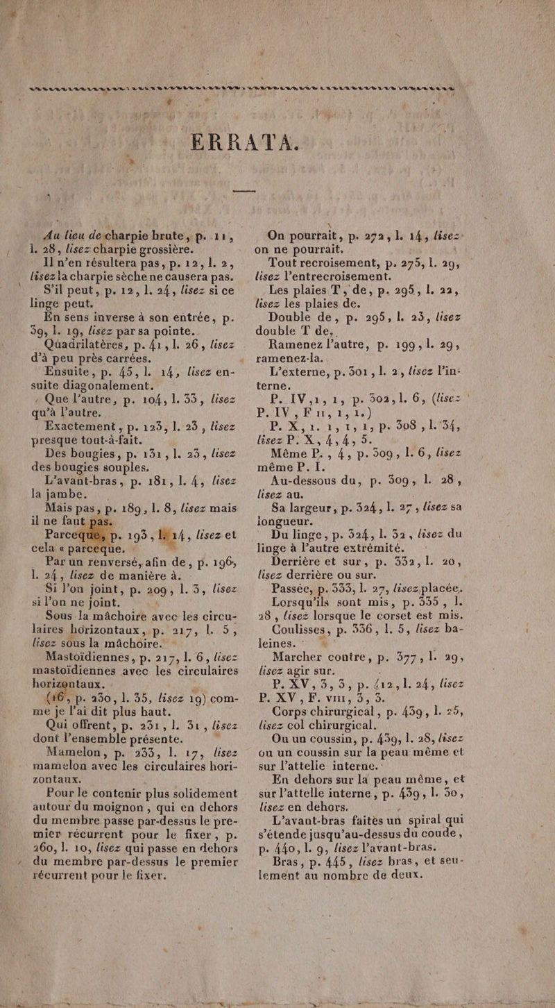 ÿ * « 4 + Au lieu decharpie brute, p. 11, 1. 28, lisez charpie grossière. I] n’en résultera pas, p.12, 1.2, lisez la charpie sèche ne causera pas. S'il peut, p. 12, 1. 24, lisez si ce linge peut. En sens inverse à son entrée, p. 39, L. 19, lisez par sa pointe. Quadrilatères, p. 41,1. 26, lisez d’à peu près carrées. Ensuite, p. 45,1 14, lisez en- suite diagonalement. + Que l’autre, p. 104, 1. 33, lisez qu’à l’autre. Exactement , p. 123, 1. 23, lisez presque tout-à-fait. Des bougies, p. 131,1. 23, lisez des bougies souples, L’avant-bras, p. 181, 1. 4, lisez la jambe. Mais pas, p. 189, 1. 8, lisez mais il ne faut pas. Parceque, p. 193, if, lisez et cela « parceque, L. Par un renversé, afin de, p. 196; 1. 24, lisez de manière à. Si l’on joint, p. 209, 1. 3, lisez silon ne joint. : Sous la mâchoire avec les circu- laires horizontaux, p. 217, L 5, lisez sôus la mâchoire. Mastoïdiennes, p. 217, 1. 6, lisez mastoïdiennes avec les circulaires pur ue (16°, p. 230, 1. 35, lisez 19) com- me je l’ai dit plus haut. Qui offrent, p. 251,1. 31, lisez dont l’ensemble présente. : Mamelon, p. 233, 1. 17, lisez mamelon avec les circulaires hori- zontaux. Pour le contenir plus solidement autour du moignon, qui en dehors du membre passe par-dessus le pre- mier récurrent pour le fixer, p. 260, 1. 10, lisez qui passe en dehors du membre par-dessus le premier récurrent pour le fixer. \ On pourrait, p. 272, 14, lisez on ne pourrait, Tout recroisement, p. 275, 1. 29, lisez l’entrecroisement. Les plaies T , de, p. 295, Î. 22, lisez les plaies de. Double de, p. 295, 1. 23, lisez double T de, Ramenez l’autre, p. 199, 1. 29, ramenez-la. L’externe, p. 301, 1. 2, lisez l'in: terne. P. IV,1,1, p. 302,1. 6, (lisez ‘ LCA AVE DOS DER DE D | 2RD. UN ee A EPA le ? lisez P.X,4,4,5. Même P. , 4, p. 509, L. 6, lisez même P. I. Au-dessous du, p. 509, 1. 28, lisez au. | Sa largeur, p. 324, 1. 27, lisez sa longueur. Du linge, p. 324, L. 52, lisez du linge à l’autre extrémité. Derrière et sur, p. 332,1. 20, lisez derrière ou sur. Passée, p. 333, 1. 27, hisez placée. Lorsqu'ils sont mis, p.335, |. 28 , lisez lorsque le corset est mis. Coulisses, p. 336, 1. 5, lisez ba- leines. : | Marcher contre, p. 377, 1. 29, lisez agir sur. PXNV 3, 34 p. dia lisez EULXV, Fvur, 3,3 Corps chirurgical, p. 439, 1. :5, lisez col chirurgical. Ou un coussin, p. 459, L. 28, lèsez ou un coussin sur la peau même et sur l’attelie interne. En dehors sur la peau même, et sur l’attelle interne, p. 439, |. 50, lisez en dehors, ù L’avant-bras faitès un spiral qui s’étende jusqu’au-dessus du coude, p. 440, L 9, lisez l’avant-bras. Bras, p. 445, lisez bras, et seu- lement au nombre de deux.