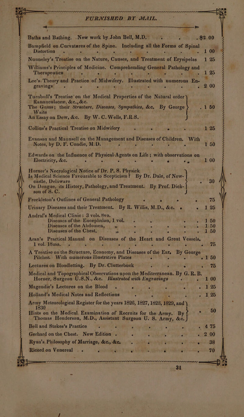 f* FURNISHED BY MAIL, Bampfield on.Curvatures of the Spine. Including all the Forms of Spinal Distortion S ‘ ji ‘ bier s Williams’s Principles of Medicine. Comprehending General Resnlas and Therapeutics f ei F fe ie 7 + sk, 25 Lee’s. Theory and Practice of Midwifery. Illustrated with numerous En- _ gravings : : ° pel . ba ; z - 2 00 Turnbull’s Treatise on the Modical Properties of the Natural order Rannnculacer, &e.,&c. f The Gums; their Structure, Diseases, Sympathies, &c. By George . 1 50 Waite An Essay on Dew, &c. By W.C. Wells, F.R.S. J Collins’s Practical Treatise on Midwifery ; ‘ ° Big 1 25 Evanson and Maunsell on the Management and Diseases of Children, With - Notes, by D. F. Condie, M.D. aia : . . : 1 50 Edwards on the Influence of Physical-Agents on Life ; with observations on Electricity, &c. . ° . : ° ° aE 1 00 Is Medical Science Favourable to Scepticism? By Dr. Dale, of New- | castle, Delaware . ? - 30 On Dengue, its History, Pathology, and Treatment. “BY Prof. Dick- | son of S.C. J Freckleton’s Outlines of General Pathology é > . Fs 75 Andral’s Medical Clinic: 3 vols. 8vo. Diseases of the Encephalon, 1 vol. . ‘ ° - 150 Diseases of the Abdomen, —_,; i b “ - re 5) Diseases of the Chest, B Eat A vs ° ath epo Aran’s Practical Manual on Diseases of the Heart and Great Vessels, lvol.18mo.. . . . . ° é ° ° Prensa (3) A Treatise on the Structure, Bongo, and Dh icanann ofthe Ear, By George Pilcher. With numerous illustrative Plates ‘ . . - 1 50 Lectures on Bloodletting. By Dr. Clutterbuck | 4 : é EB Medical and Topographical Observations upon the Mediterranean. By G. R. B. Horner, Surgeon U.S.N., &c. Illustrated with Engravings . » 100 Magendie’s Lectures on the Blood . . . : ° « 125 Holland’s Medical Notes and Reflections > a te 3 dn CO Army Meteorological Register for the years 1826, 1827, 1828, 1829, and) 1830 . Hints on the Medical. Examination of Recruits for the Army. By } ¥ op Thomas Henderson, M.D., Assistant Surgeon U. S. Army, &c, J Bell and Stokes’s Practice os : . : ° ° - 475 Gerhard on the Chest. New Edition . : i Js i - 200 Ryan’s. Philosophy of Marriage, &c.,&e, 9. « ‘ : » 38 Ricord on Venereal — . ‘ 8 at SRR 2 BS oenipend hn EY
