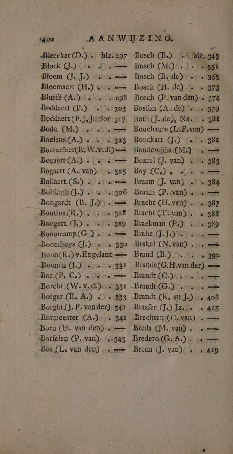“vo „Bleecker GD.) Block GF) (ear À Bloem (J.J) ve Bloemaert (H.) «oe Blusfé (A) le \eer wr2G8 Boddaert (P.) el De 303 Boddaert (P‚), Junior 317. Bode (M) er «ie; Boelens (A.) « .…° «7323 Boetzelaer(R. Wv. di) Bogaert (A) « woe: Bogaert (Ae van) … Bollaert. (S.) Boltingh (F.) > ran le Bongardt (B. J). _„Bontus{R.) .… „Boogert (J.) » vel Boomcamp(G .) a „Boomhuys (].) „14 380 Boon(K.) v.Engclant, — Boanen (1) eon i 7331 „Bor.(P, C.) toe „Borcht.(W. vadia 331 Borger (E, A.) «3. 2833 Borcht(}J. F. vander) 341 „Bormeester (A) $41 „Born (ll. van den). „== “Barfelen (P. van) „343 PU eenamnnd emmen ©: ®- Ì . Bosch (M‚)… ! « ve 35t Bosch (B, de): e« 353 Bosch (H. dese) 10378 - Bosch (Psvanden) … 374 Bosfon (A..de) ‘evn 379 Both (J.de), Na.” « $8t Bouchaute (LsF‚van) — Bouckart (J-) (e Boudewijns:;(M:) ve Boxtel (J. van) Boy (C,) « ele en Braam (P. vân) verver Bracht (H.van). id Braekman (P.) Brahe (Je JOY ene Brakel (N. van) „ Brand CB.) „3 ine Brande(G,H‚van der) Brandt (G.)73 voe Soo Brandt CK, en J.) … 408 Brasfer (J.) Jzete ve 415 „Brechten:CC»van) nen, Breda (M. van) … Bredero{ Ge A.) … ve Breen (J. van): » «419