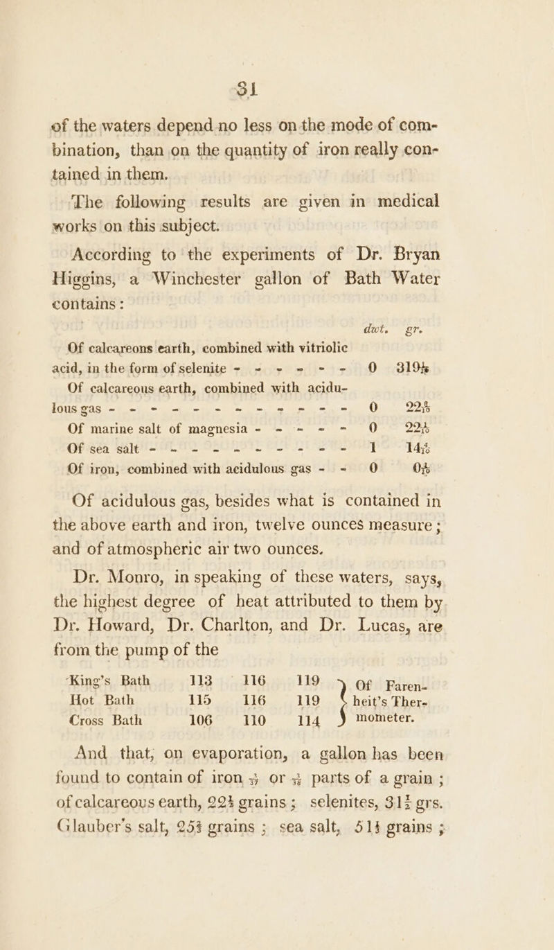 of the waters depend no less on the mode of com- bination, than on the quantity of iron really con- tained in them. The following results are given in medical works on this subject. According to the experiments of Dr. Bryan Higgins, a Winchester gallon of Bath Water contains : dwt, gr. Of calcareons earth, combined with vitriolic acid, in the form of selenite = - - - - - @Q 319% Of calcareous earth, combined with acidu- lousgas = - = = - = = = = = = = QO 22% Of marine salt of magnesia - = - = = QO 22% Wh iséa sale Matte ek at ee} 14% Of iron, combined with acidulous gas - - 0 O+ Of acidulous gas, besides what is contained in the above earth and iron, twelve ounces measure ; and of atmospheric air two ounces. Dr. Monro, in speaking of these waters, says, the highest degree of heat attributed to them by Dr. Howard, Dr. Charlton, and Dr. Lucas, are from the pump of the Mot Bath 115 116 119 heit’s Ther- ‘King’s Bath 113 #4116 119 Q0 | Firenl Cross Bath 1066 WO 114 on And that, on evaporation, a gallon has been found to contain of iron 4 or 4 parts of a grain ; of calcareous earth, 22% grains; selenites, 313 grs. Glauber’s salt, 25% grains ; sea salt, 514 grains ;