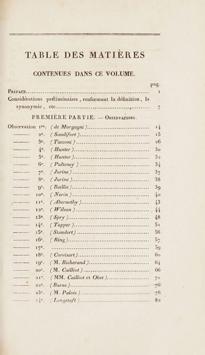 ODA OT ME EE PO OR De a eee es eee cesbe ee — a OR M CE TRS Te te Re FCO Men cata run en cle se Mount Ne TE LUPMET rss sen re sn eos d emenas rune es CONTENUES DANS CE VOLUME. Sd (8 5 CNE Se IS MES LE 0 2 07 NE CORP EEE GTR PA LI EC re LOS CP RAR RÉ RO En re E SAR ENS PRES EDR AE à PDO SAR RER Es nee ARE ere KE LL APE de PE CUET à CRE A C2 ER PE SEC PRÉ PERS PATES a D 2 LOIR TT re CRÉÉ D ee ETS LRO LR LUNA SARA ee MNT SEE ARR SAS RÉ 2) a ET ORE OOE PERRRAS PE 100 D AIIGET ED) Reste rise eecc creer teinte OR da secs ts lo epikmorette D RTE et RATÉ EE PME 2 MERE cet es FO PMTECOT LS AE) parer s rien meueaeme tentes decernes TO AMD LE NTELC ACT GIE Jenses icones emtatale Ve D DONNE RC TIDOD) ES, eee Dre D ONIMACGHROREMODEE Re DATE UTILE) siraas sn ts daadie tisane lames bte) te 1810 RENE OS rrnaa titine niilatester ten pare I