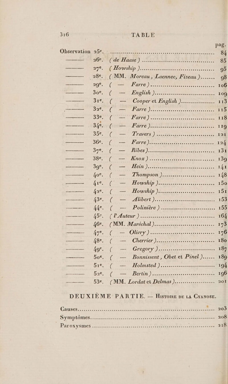 a 29°. 2e REP 30€ ns. 31e CIE Es. | 39e LME el ne 84e PERRET 35e Met ANS Ge __# 37° Rene PERS 0 Lies ge —— 4 Le te 42e Ta Se —— 4e ARRETE tes mt 46e te 47e CRT 48e “ask -nfetesi he 49° pag. 1 PES EE TROPI PTE ITS CPE 84 CUERTAUSE) AE RSR SERRE 85 MOV ENDO ER Re eos an 95 (MM. Moreau, Laennec, Fizeau )....... 98 (OP PDT ON Re Re ere 106 RS LL) LEE AP ME RS ee TRS 109 (== COOpEr LENS USR ee cire 113 (LE a LIANT des cuve vite tee 115 CES CLIOITE Jet ee secs Se Etes ee EL 118 Co are ARE ER RE 119 RE AE Re A 121 Ce M GNT JE eee Rae ee ee ES 124 (LR bes) Ne osnsne En srr MT terera te 131 CRT TANOT Je MA hais 139 RE e CLIN RO MS. LES ir on 141 (OT TROMPETTE 148 (CR € CO OT 0e prete Ne ER 150 CAT A TIOWSRUD Jens ee Rte 151 COCA EE) ET ER anse 153 Fe Polimere ES RE nee nee 155 CÉADOUTNERRRRT 164 (MM Marechal) 4 2eme Dates te 173 CL OMbry ETS mob des ire 176 CET CRETT CT) pan Le rer servait 180 ( — Gregory )........................... 137 ( — Bonnissent, Obet et Pinel )...……. 189 (ME HOME) ee escecercermepaes vie tar 194 ( — Bertin) su.ssssucneessccencaeessess se 196 (MM. Lordatet Delmas)... 201 LR Ganges ts nn RÉ, NOR LE 203 SVT RTOIMES rer cornr teens cet eat MOREL DR. eue 208 RATOXYÉIMES serss stress nancmemsnt re ee TR te antenne 218