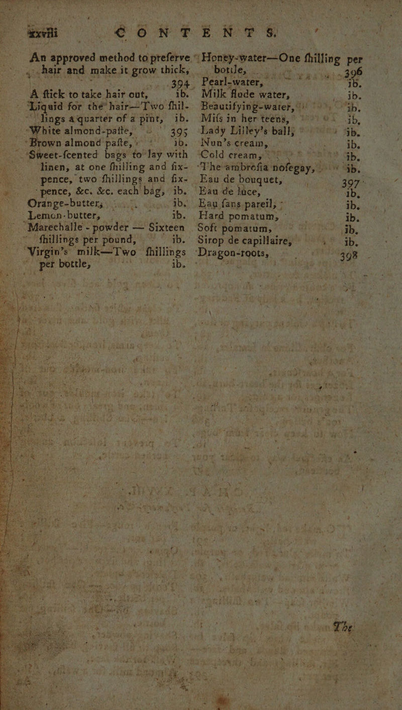 Sed, eee Rare ey) t on ' Pik ‘ ae! ai , hair and make. it grow thick, 394, A flick to take hai? out, ib. ‘Liquid for thé’ hair—Two fhil- “lings aquarter of a pint, ib. Las White almond-patte, 395 , rown almond pafte, » ib. a Sweet-fcented bags to lay with . Yinen, at one fhilling and fix- “pence, ‘two ‘fhillings and fix- - “pence, &c. &c. each’ bag, ib. i iret enn. cath “ab. -Lemon- butter, ib. - Marechalle - powder — ‘Sixteen fhillings: per pound, ib. Virgin’ s milk—Two ‘fhillings Mies oat bs: ib. botile,. Pearl water, Milk flode water, Beautifying-water, 9°. “ab, oa Ol ee Mifs in her teens,” © 9) ©. Gb, Lady Lilley’s ball; i 4b. Nun’s cream, hea |e Cold cream, 7) Ane Gy, ‘Theambrofia pe eee | Eau de bouquet, P 397° Eau de luce, ~ ab Eau fans-parell,: ib, Hard pomatum, — ib. Soft pomatum, © jb, Sirop decapillaire, ==.» ib. Ss SN iting (> 08 ee ; ‘ ha ASH iy snp t sity Ane f 2 ; s Ye ay + ‘ r fa Fi ‘ * ; mK. . epeN ee « « py , “ Od aed yb eT Pra \ > ag ; 5 caer { ce J ? ~ sb \ \ Ye a. ce ni ; : 4 * ry . r ‘ f+ wy : oe ; a ead < } a fh j - ve * Wa, Nett : Ve : Lae econ ves uF ae ey a ¥ * oe Se af ‘ br So Fs Gloag ease Pie Bs at 4 “ Rat ~ Ss po