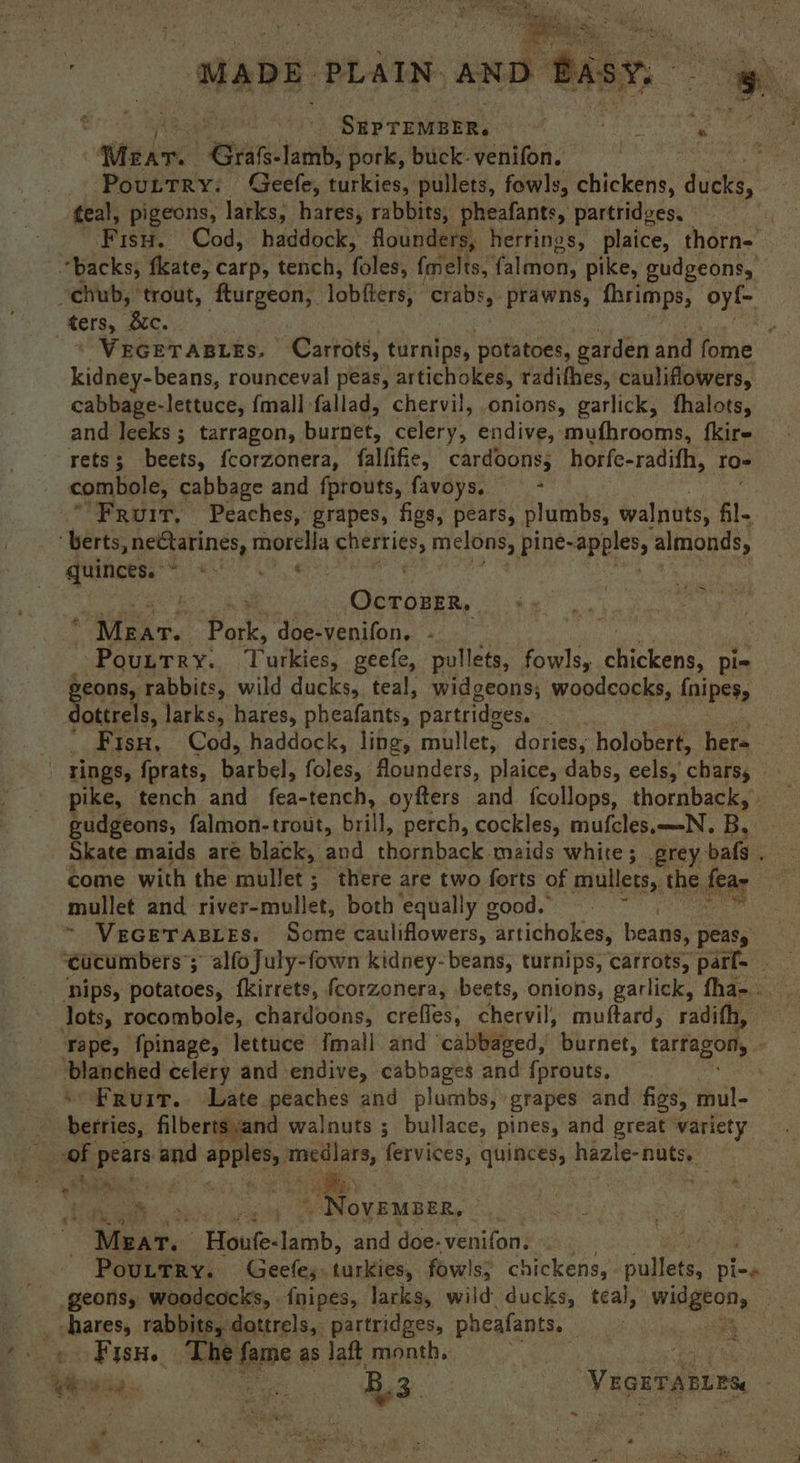 ; “MADE PLAIN. AN ND BAST, als e i | Suv renie: ! Rips tents “gh tie kine _ -Grafs-lamb, pork, buck. venifon. Mca Pouttry: Geefe, turkies, pullets, fowls, chickens, ducks” teal, pigeons, larks, hares, rabbits, pheafants, partridves. if Fisu. Cod, haddock, flounders, herrings, plaice, thorn. backs, fkate, carp, tench, ‘oles: {melts, ‘falinon; pike, gudgeons, “chub, ‘trout, fturgeon, job ters? was prawns, fhrimps, oy! ters, &amp;c. Ro: VEGETABLES, Cartots, thirnips, potatoes, garden and fome kidney-beans, rounceval peas, artichokes, radifhes, cauliflowers, cabbage-lettuce, fmall-fallad, chervil, onions, garlick, fhalots, and leeks ; tarragon, burnet,. celery, endive, mufhrooms, {fkire rets; beets, fcorzonera, falfifie, cardoons; horfe-radifh, to- combole, cabbage and fprouts, favoys, —- ‘Fruit, Peaches, grapes, figs, pears, plumbs, walnuts, fil- ‘berts, nectarines, morella coerce, melons, pine- bie atte almonds, te BART Ae be ae Garou, : Kirn oe Pork, doe-venifon. - . -Poutrry. T ‘tines. geefe, pullets, fowls, pacers pis | ges rabbits, wild ducks, teal, widgeons; woodcocks, {nipes, ottrels, SES hares, pheafants, partridges, | Fisu, Cod, haddock, ling, mullet, dories, holobert, her- rings, {prats, barbel’ tee Hounders, plaice, dabs, eels, chars, — ike, tench and fea-tench, oyfters and {fcollops, thornback, gudgeons, falmon- trout, brill, perch, cockles, mufcles.—N. B. | Skate maids are black, and thornback maids white; grey bafs, come with the mullet ; there are two forts of mullets,, the frag ra, 8 mullet and river-mullet, both equally good. ~ VEGETABLES. Some cauliflowers, “artichokes, beans, peasy ‘Cucumbers’; alfoJuly-fown kidney: beans, turnips, carrots, parl- ‘nips, potatoes, {kirrets, fcorzonera, beets, onions, garlick, fha-. Jots, rocombole, chamdbene: crefles, chervil, muftard, radifh, rape, fpinage, lettuce {mall and ‘cabbaged, burnet, tarragon, pecs eclery and endive, cabbages and fprouts. ‘ Fruit. Late. “oa and plumbs, grapes and figs, mul- battles, filberts and walnuts ; bullace, pines, and great wariety es wnt, pears yee pagers aR, fervices, quinces, hazle-nuts. ‘ ae : Ri) ye. . “5 ‘ : ae . } Ret, eae ae _ Novemser, | Rebs * Mek: Houfe-lamb, and doe- venifon: PouLtry. Geefes. turkies, fowls; chickens, ae: nics geons, woodcocks, fnipes, larks, wild ducks, teal, Widghons _ hares, rabbits, dottrels, partridges, pheafants. | - 9 Fisu.. The ope as laft month. : a Howse iets = : VEGETABLES 7S eo rd a: « a <P he ~ : 3a . ak ae tek or ’ > oe ‘ ‘ * . : i ee TAR y ata = ¢ Sales, Sees