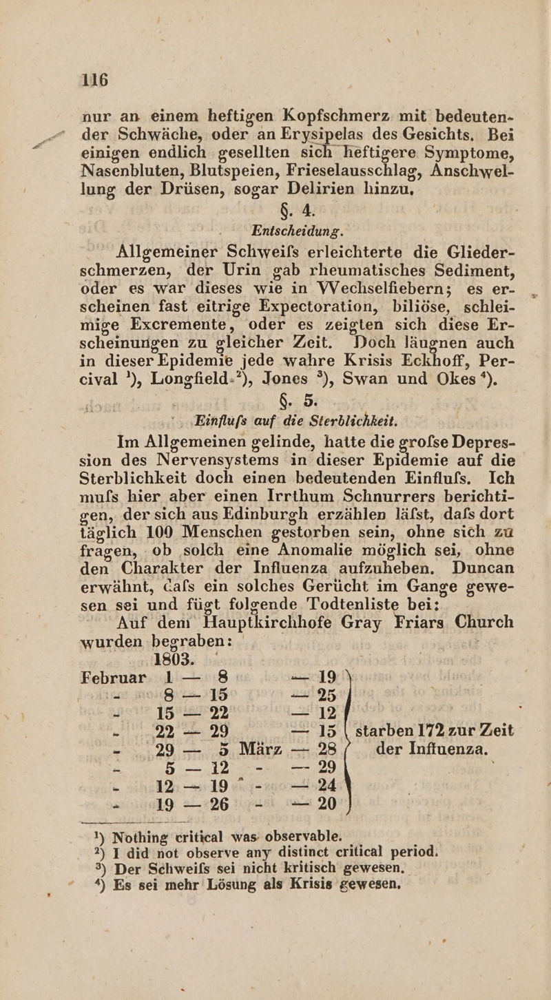 nur an einem heftigen Kopfschmerz: mit bedeuten- der Schwäche, oder an Erysipelas des Gesichts. Bei einigen endlich gesellten sich heftigere Symptome, Nasenbluten, Blutspeien, Frieselausschlag, Anschwel- lung der Drüsen, sogar Delirien hinzu. $. 4. Entscheidung. Allgemeiner Schweifs erleichterte die Glieder- schmerzen, der Urin gab rheumatisches Sediment, oder es war dieses wie in WVechselfiebern; es er- scheinen fast eitrige Expectoration, biliöse, schlei- mige Excremente, oder es zeigten sich diese Er- scheinungen zu gleicher Zeit. Doch läugnen auch in dieser Epidemie jede wahre Krisis Eckhoff, Per- cival ’), Longfield.*”), Jones °), Swan und Okes®). | 5] , ‚Einflufs auf die Sterblichkeit. Im Allgemeinen gelinde, hatte die grolfse Depres- sion des Nervensystems in dieser Epidemie auf die Sterblichkeit doch einen bedeutenden Einflufs. Ich mufs hier aber einen Irrthum Schnurrers berichti- gen, dersich aus Edinburgh erzählen läfst, dafs dort täglich 100 Menschen gestorben sein, ohne sich zu fragen, :ob solch eine Anomalie möglich sei, ohne den Charakter der Influenza aufzuheben. Duncan erwähnt, cafs ein solches Gerücht im Gange gewe- sen sei und fügt folgende Todtenliste bei: Auf dem Hauptkirchhofe Gray Friars Church wurden begraben: 1803. Februar 1— 8 19 on 8 — 13 — 25 | - 15 — 2 — 12 | | ; - 22 — 29 — 15 \ starben 172 zur Zeit - 29 — 5 März — 23 der Inffuenza. - 5-12 - —29 ; - 12 — 19 7 - 00 — 24 - 19 -— 236 - -—-20 1) Nothing critical was- observable. 2) ] did not observe any distinct critical period. 3) Der Schweifs sei nicht kritisch gewesen. 4) Es sei mehr Lösung als Krisis gewesen.