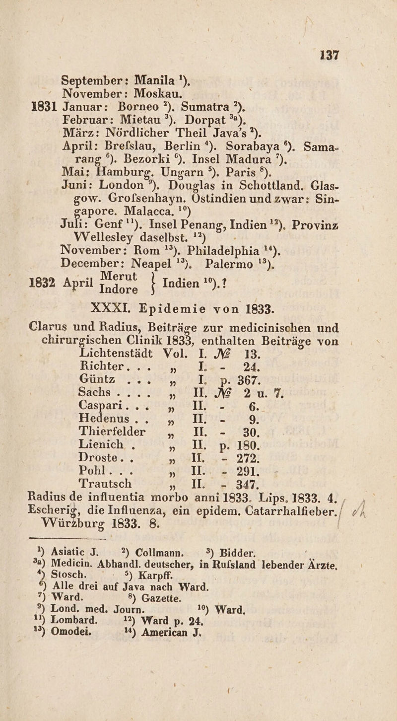 September: Manila '), November: Moskau. 1831 Januar: Borneo ?). Sumatra ?). Februar: Mietau °’). Dorpat ”). März: Nördlicher Theil Java’s ?). April: Brefslau, Berlin *). Sorabaya °). Sama- rang °). Bezorki °). Insel Madura ’). Mai: Hamburg. Ungarn °). Paris °). Juni: London °). Douglas in Schottland. Glas- gow. Grofsenhayn. Östindien und zwar: Sin- gapore. Malacca. !°) Juli: Genf''). Insel Penang, en Provinz WVellesley daselbst. '?) November: Rom °°). Philadelphia ) December: Neapel '’), Palermo '°), Merut 1832 April Indore Indien !°).? XXXL Epidemie von 1833. Clarus und Radius, Beiträge zur medicinischen und chirurgischen Clinik 1833, enthalten Beiträge von Lichtenstädt Vol. I. X 13. Richters. ur SE, 1 5524, Güntz 527,9 179.367. Sachs 27.8 SRATEENGE: 2507; Gaspari..,.:2 804211} 6. riedenns..*,. „% TIEIN.2200) Ihiexielder 7... 1...- 330; Lienich, . »„ „IE pP: 180. Droste... wish 272: Pohl. Seal 929], Trautsch 1. - 347. _ Würzburg 1833. 8. 3) Asiace Asiatic J. 2) Collmann. 3) Bidder. 4, Stosch. : 5) Karpff. 6) Alle drei auf Java nach Ward. 7) Ward. 8) Gazette. 9) Lond. med. Journ. 10) Ward. 1!) Lombard. 12) Ward p. 24. 13) Omodei. 1%) American J,. eh