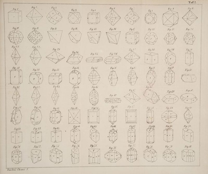 Fig 16 2 u 4 PR \ . Y # SL Sr I en h D Piy.69 2 x > Fiy./6. Omelms Chemte I.