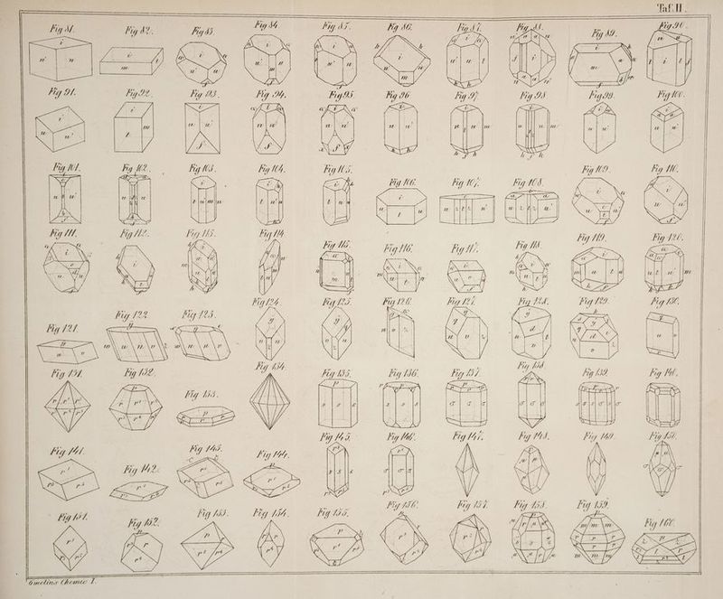 #ig.03, fig S0 Fig 106 EN he Fig W. Ur 3 AFP 4 a Fig 1R3. h big 13. ERS Pig IA. ce ER Pig I Fig tab, fl Fig WÄR. I\ (y Gmelinis Chemie T.
