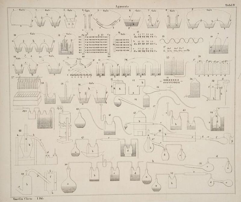 | Apparate TE —————————— 1 by — Du 11 a er 3. bal AG 93 hal 6. s = = u r En .&amp; Ar, Bee ba Bas / Galv \ | \ [ er Bu. T Salv- RN Sek N - ee E> 7 : a b a\ ıb ik, Zu ft zB lu: 2 Mahn - a 112233 44 ‚ 20] |OWOHONOTHOHOHO f Zu 0H 04H OH OHR u 730) [08 0MOKOHEIHONHO I0MOHOHEH er i | #0 OHOHVUEOHHONONDO 0HOHOH OH b 12 25 34 39 = HO| | OTVEORHOHEH OH 0u0 oromowoneg ZuH0 Ho 10 HO Cu — Ina — Ho ee] OEOHOMOM| |, yya2 43 33 N 3 3985 40, |UHOHOHOHHPHO HU 3 h y (9) [UKW 0% I b 0 EOELHOHEOHO HO fe 0 EI = ig / 0 0 |eT0OH0H ON Zn OU OH oRou Cu er #H BaAHH ü RN, va m Gmelim Ch em: E