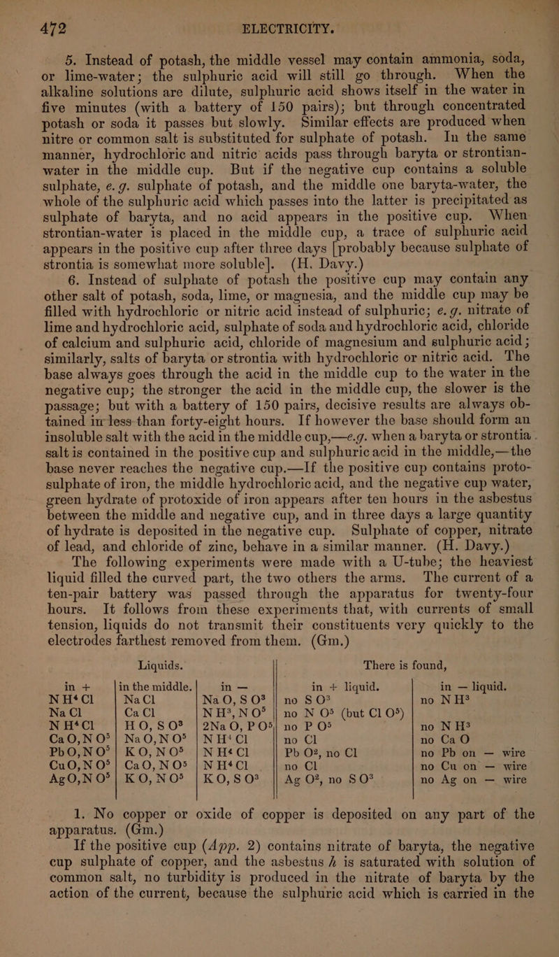 5. Instead of potash, the middle vessel may contain ammonia, soda, or lime-water; the sulphuric acid will still go through. When the alkaline solutions are dilute, sulphuric acid shows itself in the water in five minutes (with a battery of 150 pairs); but through concentrated potash or soda it passes but slowly. Similar effects are produced when nitre or common salt is substituted for sulphate of potash. In the same manner, hydrochloric and nitric’ acids pass through baryta or strontian- water in the middle cup. But if the negative cup contains a soluble sulphate, e.g. sulphate of potash, and the middle one baryta-water, the whole of the sulphuric acid which passes into the latter is precipitated as sulphate of baryta, and no acid appears in the positive cup. When strontian-water is placed in the middle cup, a trace of sulphuric acid appears in the positive cup after three days [probably because sulphate of strontia is somewhat more soluble]. (H. Davy.) 6. Instead of sulphate of potash the positive cup may contain any other salt of potash, soda, lime, or magnesia, and the middle cup may be filled with hydrochloric or nitric acid instead of sulphuric; e.g. nitrate of lime and hydrochloric acid, sulphate of soda and hydrochloric acid, chloride of calcium and sulphuric acid, chloride of magnesium and sulphuric acid ; similarly, salts of baryta or strontia with hydrochloric or nitric acid, The base always goes through the acid in the middle cup to the water in the negative cup; the stronger the acid in the middle cup, the slower is the passage; but with a battery of 150 pairs, decisive results are always ob- tained ir less-than forty-eight hours. If however the base should form an insoluble salt with the acid in the middle cup,—e.g. when a baryta or strontia . salt is contained in the positive cup and sulphuric acid in the middle,—the base never reaches the negative cup.—If the positive cup contains proto- sulphate of iron, the middle hydrochloric acid, and the negative cup water, green hydrate of protoxide of iron appears after ten hours in the asbestus between the middle and negative cup, and in three days a large quantity of hydrate is deposited in the negative cup. Sulphate of copper, nitrate of lead, and chloride of zinc, behave in a similar manner. (H. Davy.) The following experiments were made with a U-tube; the heaviest liquid filled the curved part, the two others the arms. The current of a ten-pair battery was passed through the apparatus for twenty-four hours. It follows from these experiments that, with currents of small tension, liquids do not transmit their constituents very quickly to the electrodes farthest removed from them. (Gm.) Liquids. There is found, in + in the middle. in — in + liquid. in — liquid. N Ht Cl NaCl Na O, S O? || no S O° no NH? Na Cl Ca Cl N H?,N O° || no N O8 (but Cl 05) N H*Cl HO, SO? | 2Na0O, PO5) no P O5 no N H CaO,N O°} NaO,NO® | NH‘Cl no Cl no CaO PbO,NO’| KO,NO® |NH¢Cl Pb O2, no Cl no Pb on — wire CuO,N O°} CaO, NO5 | N HCl no Cl no Cu on — wire AgO,NO*| KO,NO® | KO,SO# || Ag 02, no SO? no Ag on — wire 1. No copper or oxide of copper is deposited on any part of the apparatus. (Gm.) If the positive cup (App. 2) contains nitrate of baryta, the negative cup sulphate of copper, and the asbestus 4 is saturated with solution of common salt, no turbidity is produced in the nitrate of baryta by the action of the current, because the sulphuric acid which is carried in the