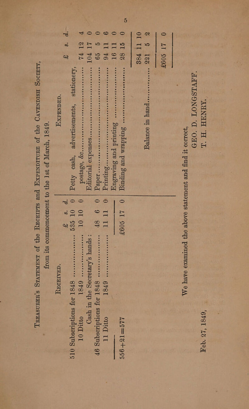 “AUNHH 'H L ‘AHVLSONOT Cd OD “6PST “LG “QA SO WO CO sce GT 86 Lia Il ¥6 Ek) AI VOL GL VL ‘9 cee eeeecrederecccecsce surjutid pue SULABISUT Seen ar ape aes mee ee cae 2 52 HULL BE Sa Se a ate aka a ern toe eeeereceecerccceasceseessesanai ayy [eLIOyIp A le ale eteke &lt;i apa Ci ote RAN ‘eseisod ‘Arouoryeys + ‘syuowEsTJAoape ‘Yysvo Ayog “GHANA XY 0 0 0) 0) Re EGerE 9. 3k OL OL OL Ge ‘9g LLE=T6 +946 pets Welenawoeres «882 ef ontqd IT oe ecaccccesceeons SPSL TOF suoryditosqng av : spuvy s,Are}e1009 ou} UL Ysey aor avececeescocece 6PS1 OFFIC, OL steaesseneeceretes OTOT JOT suorj}diiosqng OL ‘C#HAIGONY