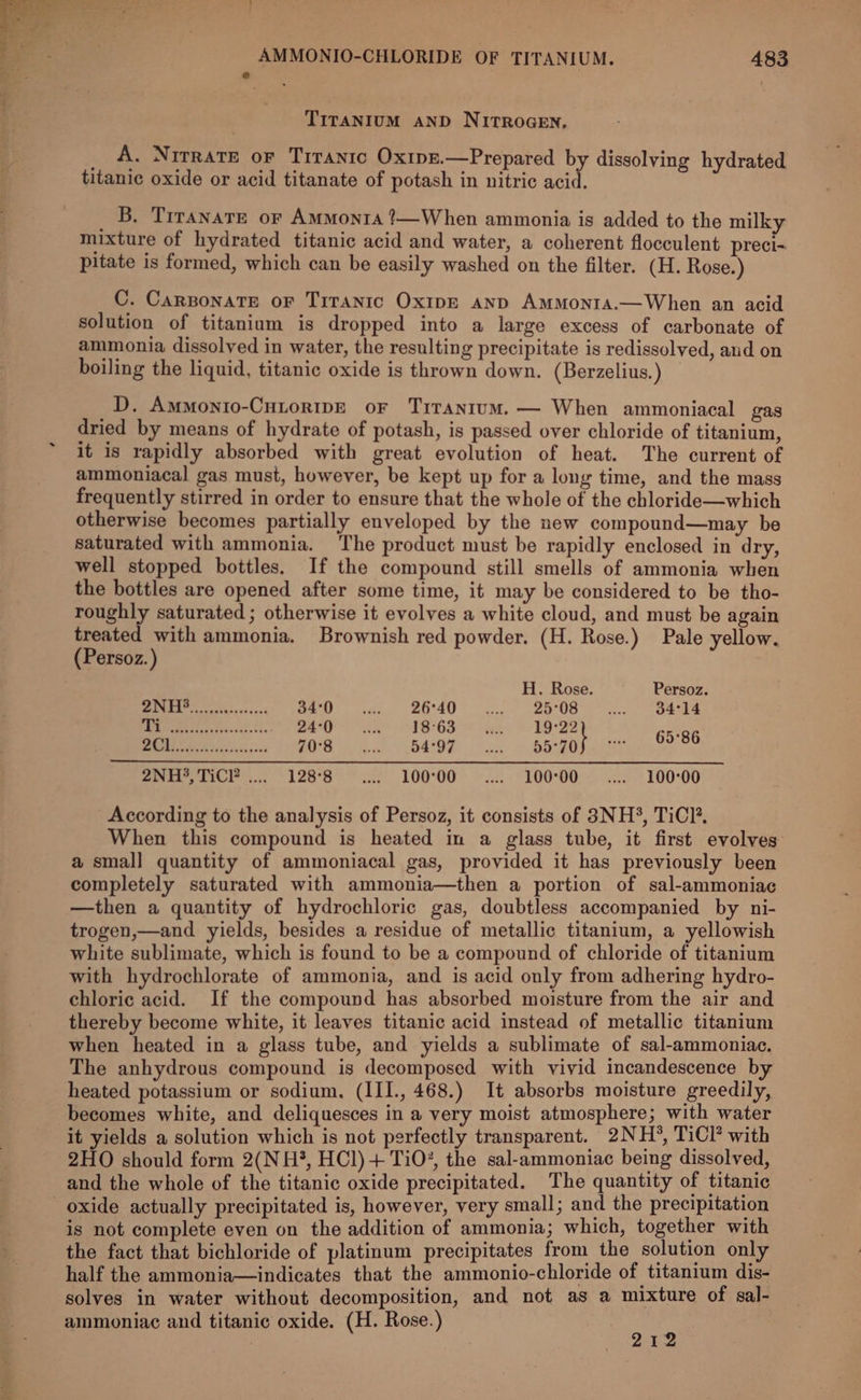 TITANIUM AND NITROGEN, _ A. Nirrate or Trranic Oxrpe.—Prepared by dissolving hydrated titanic oxide or acid titanate of potash in nitric acid. _ B. Trranatr or Ammonra ?—When ammonia is added to the milky mixture of hydrated titanic acid and water, a coherent flocculent preci~ pitate is formed, which can be easily washed on the filter. (H. Rose.) C. Carponate oF Titanic OxipE anp AmMonta.—When an acid solution of titanium is dropped into a large excess of carbonate of ammonia dissolved in water, the resulting precipitate is redissolved, aud on boiling the liquid, titanic oxide is thrown down. (Berzelius.) D. Ammonto-Cutortwwe oF Trrantum. — When ammoniacal gas dried by means of hydrate of potash, is passed over chloride of titanium, it is rapidly absorbed with great evolution of heat. The current of ammoniacal gas must, however, be kept up for a long time, and the mass frequently stirred in order to ensure that the whole of the chloride—which otherwise becomes partially enveloped by the new compound—may be saturated with ammonia. The product must be rapidly enclosed in dry, well stopped bottles. If the compound still smells of ammonia when the bottles are opened after some time, it may be considered to be tho- roughly saturated ; otherwise it evolves a white cloud, and must be again treated with ammonia. Brownish red powder. (H. Rose.) Pale yellow. (Persoz.) H. Rose. Persoz. i US | la 34°0 sath 26°40 &gt; —..... 25°08 ih 34°14 2), tet BLAS eer 24:0 x} £863 aes 19°22 a TRE CAD Fo ayiin cei 70°8 ee 54°97 tee coe oo ae 2NH?,TiCl? .... 128°8 see’ «6LOO*OO 8 a: 1000 32.4 160-00 According to the analysis of Persoz, it consists of 3NH°, TiCl’. When this compound is heated im a glass tube, it first evolves a small quantity of ammoniacal gas, provided it has previously been completely saturated with ammonia—then a portion of sal-ammoniac —then a quantity of hydrochloric gas, doubtless accompanied by ni- trogen,—and yields, besides a residue of metallic titanium, a yellowish white sublimate, which is found to be a compound of chloride of titanium with hydrochlorate of ammonia, and is acid only from adhering hydro- chloric acid. If the compound has absorbed moisture from the air and thereby become white, it leaves titanic acid instead of metallic titanium when heated in a glass tube, and yields a sublimate of sal-ammoniac. The anhydrous compound is decomposed with vivid incandescence by heated potassium or sodium, (III., 468.) It absorbs moisture greedily, becomes white, and deliquesces in a very moist atmosphere; with water it yields a solution which is not perfectly transparent. 2NH®, TiC’ with 2HO should form 2(NH%, HCl)+ TiO*, the sal-ammoniac being dissolved, and the whole of the titanic oxide precipitated. The quantity of titanic oxide actually precipitated is, however, very small; and the precipitation is not complete even on the addition of ammonia; which, together with the fact that bichloride of platinum precipitates from the solution only half the ammonia—indicates that the ammonio-chloride of titanium dis- solves in water without decomposition, and not as a mixture of sal- ammoniac and titanic oxide. (H. Rose.) Bora : i oe