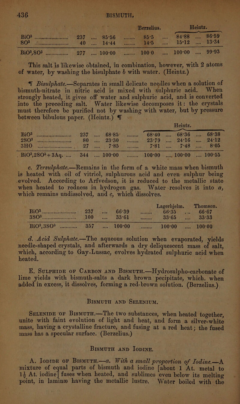 | | Berzelius. © .° Helutz.: BiO¥ oo ckantidarissiins O97 42 BBG oe RSS 7... 84SB a OS ROU ae £07 4a, ee 5 0. «15°12... 13°34 , —_— —_———$ $$ —_ —$———————————————— a = eee —— r) PEE St te, wha 277 oe 10000 sesssee 1000... 100°00 ... 99°93 This salt is likewise obtained, in combination, however, with 2 atoms of water, by washing the bisulphate 6 with water. (Heintz.) “| Bisulphate.—Separates in small delicate needles when a solution of bismuth-nitrate in nitric acid is mixed with sulphuric acid. When strongly heated, it gives off water and sulphuric acid, and is converted into the preceding salt. Water likewise decomposes it: the crystals must therefore be purified not by washing with water, but by pressure ‘between bibulous paper. (Heintz.) 7 Heintz. De Ree a me ed B37: Cau ADE Ronee cea 68:40 .... 68°36... 68°38 Biv | 0 Or OS ae ee epee BO. td. TBO hes. ake 03°79! 3.0 2416 a, eae 31 | CARS a ae SN Oe et eas pie a See FeB Liv tisk. BERS Saat eee .BiO?,28S0%+ 3Aqi'..2 344... 00°00. a. 100°00_..... 100°00__..... 100°55 c. Tersulphate-—Remains in the form of a white mass when bismuth is heated with oil of vitriol, sulphurous acid and even: sulphur being evolved. According to Arfvedson, it is reduced to the metallic state when heated to redness in hydrogen gas. Water -resolves it into a, which remains undissolyed, and c, which dissolves. Lagerhjelm. § Thomson. eOw ie ee O39 oe Sg e-aO | Weaee 65-35 tr BBiEe BS ee 100 33-61, BBS a BBBS BiO?, 3802 0.0... Rar) SOON + ee 100°00. .... 100-00 d. Acid Sulphate.—The aqueous solution when evaporated, yields needle-shaped crystals, and afterwards a dry deliquescent mass of salt, which, according to Gay-Lussac, evolves hydrated sulphuric acid when heated. | ; EK. SULPHIDE OF CARBON AND BismutH.—Hydrosulpho-carbonate of lime yields with bismuth-salts a dark brown pecipitate, which. when added in excess, it dissolves, forming a red-brown solution. (Berzelius.) BISMUTH AND SELENIUM. SELENIDE ‘OF BismuraH.—The two substances, when heated together, unite with faint evolution of light and heat, and form a silyer-white mass, having a crystalline fracture, and fusing at a red heat; the fused mass has a specular surface. (Berzelius.) BIsMUTH AND IODINE. A. Iop1pE or BismutuH.—a. With a small proportion of Todine.—A ‘mixture of equal parts of bismuth and iodine [about 1 At. metal to 13 At. iodine| fuses when heated, and sublimes even below its melting ee ee es