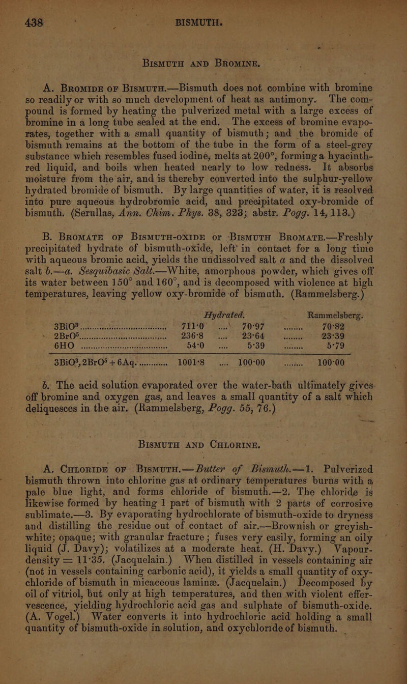 PP hel be a &gt;) iy A Tee Ss ee Le Moet at Ey see ep v — -438— _ BISMUTH. BIsMUTH AND BROMINE. A. Bromipk oF BismutH.—Bismuth does not combine with bromine so readily or with so much development of heat as antimony. The com- pound is formed by heating the pulverized metal with a large excess of bromine in a long tube sealed at the end. The excess of bromine evapo- rates, together with a small quantity of bismuth; and the bromide of bismuth remains at the bottom of the tube in the form of a steel-grey substance which resembles fused iodine, melts at 200°, forming a hyacinth- red liquid, and boils when heated nearly to low redness. It absorbs moisture from the air, and is thereby converted into the sulphur-yellow _ hydrated bromide of bismuth. By large quantities of water, it is resolved into pure aqueous hydrobromic acid, and precipitated oxy-bromide of bismuth. (Serullas, dna. Chim. Phys. 38, 3238; abstr. Pogg. 14, 1138.) B. BRoMATE OF BismUTH-OXIDE or -BismuTH BromatE.—Freshly precipitated hydrate of bismuth-oxide, left’ in contact for a long time with aqueous bromic acid, yields the undissolved salt a@ and the dissolved salt b.—a. Sesquibasic Salt—White, amorphous powder, which gives off its water between 150° and 160°, and'is decomposed with violence at high temperatures, leaving yellow oxy-bromide of bismuth. (Rammelsberg.) _ Hydrated. Rammelsberg. SBIO®...... Has aes toe FELIS ON OF OR: ON Ge ON ead OBA soe aioe tae 236-8 My) BRGEL Dagae 23°39 eke Bermeneric cram wack tn) Ue enc mee oO 5°79 SBiO3,2BrO&gt; + 6Aqe a... 1008 . 10000 14. 100-00 6. The acid solution evaporated over the water-bath ultimately gives: off bromine and oxygen gas, and leaves a small quantity of a salt which deliquesces in the air. (Rammelsberg, Pogg. 55, 76.) | BISMUTH AND CHLORINE. A be oe A. Cutoripe oF Bismuta.—Butter of Bismuth.—1. Pulverized bismuth thrown into chlorine gas at ordinary temperatures burns with a pale blue light, and forms chloride of bismuth.—2. The chloride is likewise formed by heating 1 part of bismuth with 2 parts of corrosive sublimate.—3. By evaporating hydrochlorate of bismuth-oxide to dryness’ and distilling the residue out of contact of air—Brownish or greyish- white; opaque; with granular fracture ; fuses very easily, forming an oily liquid (J. Davy); volatilizes at a moderate heat. (H. Davy.) Vapour- density = 11°35. (Jacquelain.) When distilled in vessels containing air not in vessels containing carbonic acid), it yields a small quantity of oxy- chloride of bismuth in micaceous lamin. (Jacquelain.) Decomposed by oil of vitriol, but only at high temperatures, and then with violent effer- vescence, yielding hydrochloric acid gas and sulphate of bismuth-oxide. (A. Vogel.) Water converts it into hydrochloric acid holding a small quantity of bismuth-oxide in solution, and oxychloride of bismuth. i a