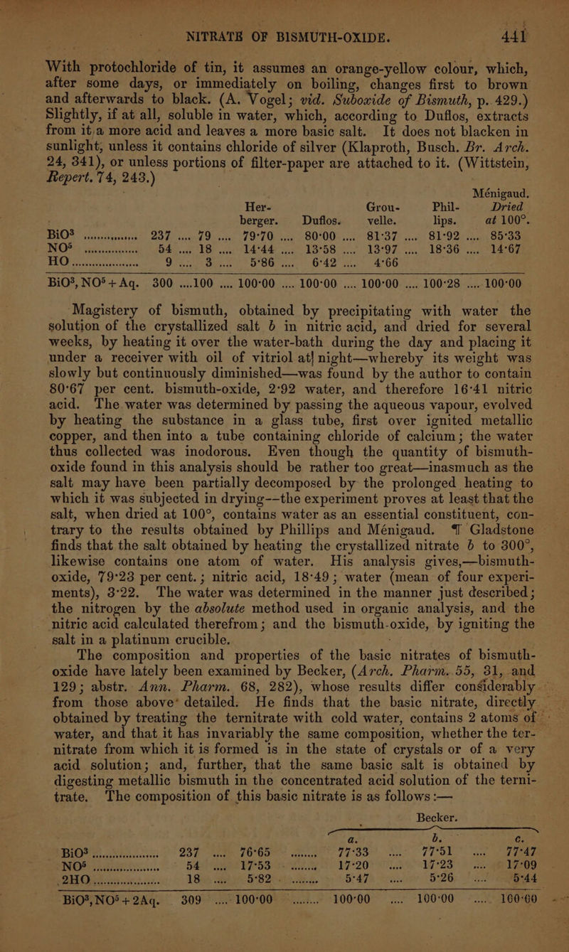 With protochloride of tin, it assumes an orange-yellow colour, which, after some days, or immediately on boiling, changes first to brown and afterwards to black. (A. Vogel; vid. Subowide of Bismuth, p-. 429.) Slightly, if at all, soluble in water, which, according to Duflos, extracts from it,a more acid and leaves a more basic salt. It does not blacken in sunlight, unless it contains chloride of silver (Klaproth, Busch. Br. Arch. 24, 341), or unless portions of filter-paper are attached to it. (Wittstein, fepert. 74, 243.) . Ménigaud. Her- Grou- Phil- Dried berger. Duflos. velle. lips. at 100°. PRD asus iaynis sia PETE ics Degecar TOTO hae O00: sce BEDE acc) S102: han on aa Ee acc natcdgnkead GA sy Lae wc Letaee ns PraBo e397. )., + 1836. 2 aoe Be hither catia Oe aye Oe eel G42 lt ae OG BiO?, NO®+Aq. 300 ....100 .... 100-00 .... 100°00 .... 100-00 .... 100°28 .... 100°00 ‘Magistery of bismuth, obtained by precipitating with water the solution of the crystallized salt 6 in nitric acid, and dried for several weeks, by heating it over the water-bath during the day and placing it under a receiver with oil of vitriol at! night—whereby its weight was slowly but continuously diminished—was found by the author to contain 80°67 per cent. bismuth-oxide, 2°92 water, and therefore 16°41 nitric acid. The water was determined by passing the aqueous vapour, evolved by heating the substance in a glass tube, first over ignited metallic copper, and then into a tube containing chloride of calcium; the water thus collected was inodorous. Even though the quantity of bismuth- oxide found in this analysis should be rather too great—inasmuch as the salt may have been partially decomposed by the prolonged heating to which it was subjected in drying--the experiment proves at least that the salt, when dried at 100°, contains water as an essential constituent, con- likewise contains one atom of water. His analysis gives,—bismuth- oxide, 79°23 per cent.; nitric acid, 18°49; water (mean of four experi- ments), 3°22. The water was determined in the manner just described ; the nitrogen by the absolute method used in organic analysis, and the nitric acid calculated therefrom; and the bismuth-oxide, by igniting the salt in a platinum crucible. A Bag The composition and properties of the basic nitrates of bismuth- oxide have lately been examined by Becker, (Arch. Pharm..55, 31, and nitrate from which it is formed is in the state of crystals or of a very acid solution; and, further, that the same basic salt is obtained by digesting metallic bismuth in the concentrated acid solution of the terni- trate. The composition of this basic nitrate is as follows :— Becker. Pan eres rpctmamce eee ran Teo a. b. Cc. (B10 eae ee Oe 237 Shae {0 Gon. vance Hef tur Seger Tio pha: ig ae (De ae &gt; Ree e Me rao ets AU eas 17°23 afk 17°09 EN Ee it cic aticoces 1895 FS Dik eas ah, ne EIR HGS. Hed | ae 5°44