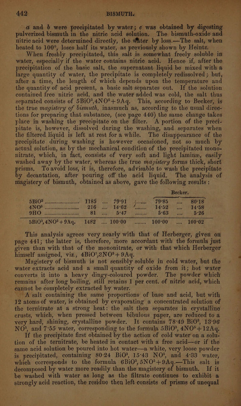 _@ and b were precipitated by water; ¢ was obtained by digesting pulverized bismuth in the nitric acid solution. The bismuth-oxide and nitric acid were determined directly, the Witer by loss—The salt; when heated to 100°, loses half its water, as previously shown by Heintz. When freshly precipitated, this salt is somewhat freely soluble in water, especially if the water contains nitric acid. Hence if, after the precipitation of the basic salt, the supernatant liquid be mixed with a large quantity of water, the precipitate is completely redissolved ; but, after a time, the length of which depends upon the temperature and the quantity of acid present, a basic salt separates out. If the solution contained free nitric acid, and the water added was cold, the salt thus separated consists of 5Bi0*,4NO°+9Aq. This, according to Becker, is the true magistery of bismuth, inasmuch as, according to the usual diree- tions for preparing that substance, (see page 440) the same change takes place in washing the precipitate on the filter. A portion of the preci- the filtered liquid is left at rest fora while. The disappearance of the precipitate during washing is however occasioned, not so much by actual solution, as by the mechanical condition of the precipitated mono- nitrate, which, in fact, consists of very soft and light laminw, easily washed away by the water, whereas the true mayistery forms thick, short prisms. To avoid loss, it is, therefore, advisable to wash the precipitate by decantation, after pouring off the acid liquid. The analysis of magistery of bismuth, obtained as above, gave the following results : Becker. . eee PERLOI™ vitew sodivsewegecetvcies FISD, dea FOOL Vara FOO” aks, Ee BNP eiednbvcdctn kde OTe 230 Te Oh Fok Pa a ESS SHIO’ aki eR BE ek) BEF ea S65 9 ks 5°26 5BiO®, NO + FAq. ~ 1482 .... 10000 | ........ 100°00 —..... ~=—-: 100°02 This analysis agrees very nearly with that of Herberger, given on page 441; the latter is, therefore, more accordant with the formula just given than with that of the mononitrate, or with that which Herberger himself assigned, viz., 4B10°,2NO°+ 9Aq. Magistery of bismuth is not sensibly soluble in cold water, but the water extracts acid and a small quantity of oxide from it; hot water converts it into a heavy dingy-coloured powder. The powder which remains after long boiling, still retains 1 per cent. of nitric acid, which cannot be completely extracted by water. | . -- A salt containing the same proportions of base and acid, but with 12 atoms of water, is obtained by evaporating a concentrated solution of the ternitrate at a strong heat: the salt then separates in crystalline crusts, which, when pressed between bibulous paper, are reduced to a very hard, shining, crystalline powder. It contains 78°49 BiO*, 13-96 NO®, and 7°55 water, corresponding to the formula 5BiO*, 4NO°+12Aq. __ Tf the precipitate first obtained by the action of cold water on-a solu- tion of the ternitrate, be heated in contact with a free acid—or if the is. precipitated, containing 80:24 BiO®, 15°43 NO®*, and 4:33 water, which corresponds to the formula 6Bi0*,5NO°+9Aq.—This salt is decomposed by water more readily than the magistery of bismuth. If it be washed with water as long as the filtrate continues to exhibit a strongly acid reaction, the residue then left consists of prisms of unequal ba oh Ree : at “ a yma